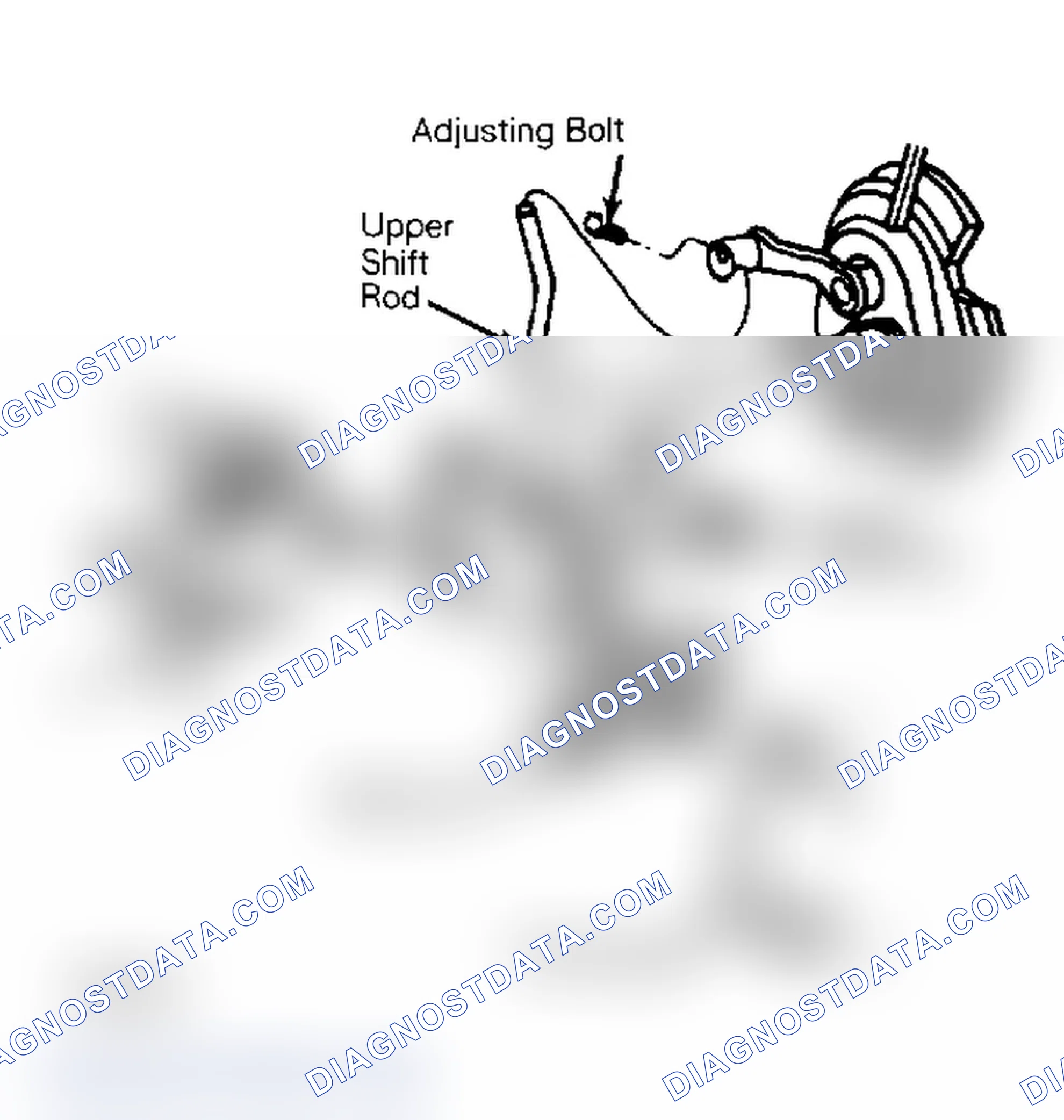 Scheme 6: Column Shift Linkage Adjustment