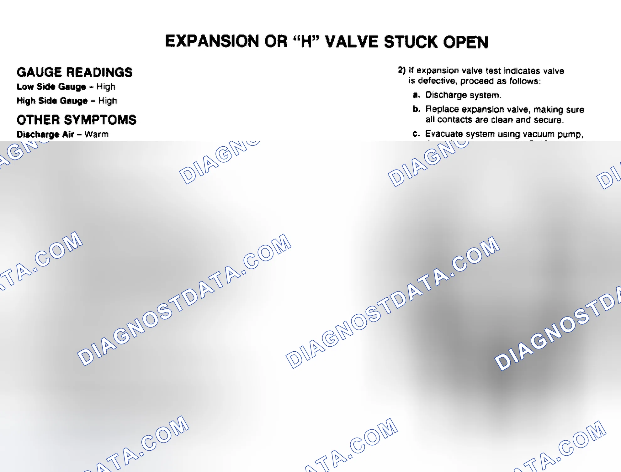 Scheme 6: Expansion or "H" Valve Stuck Open Pressure Gauge Indications