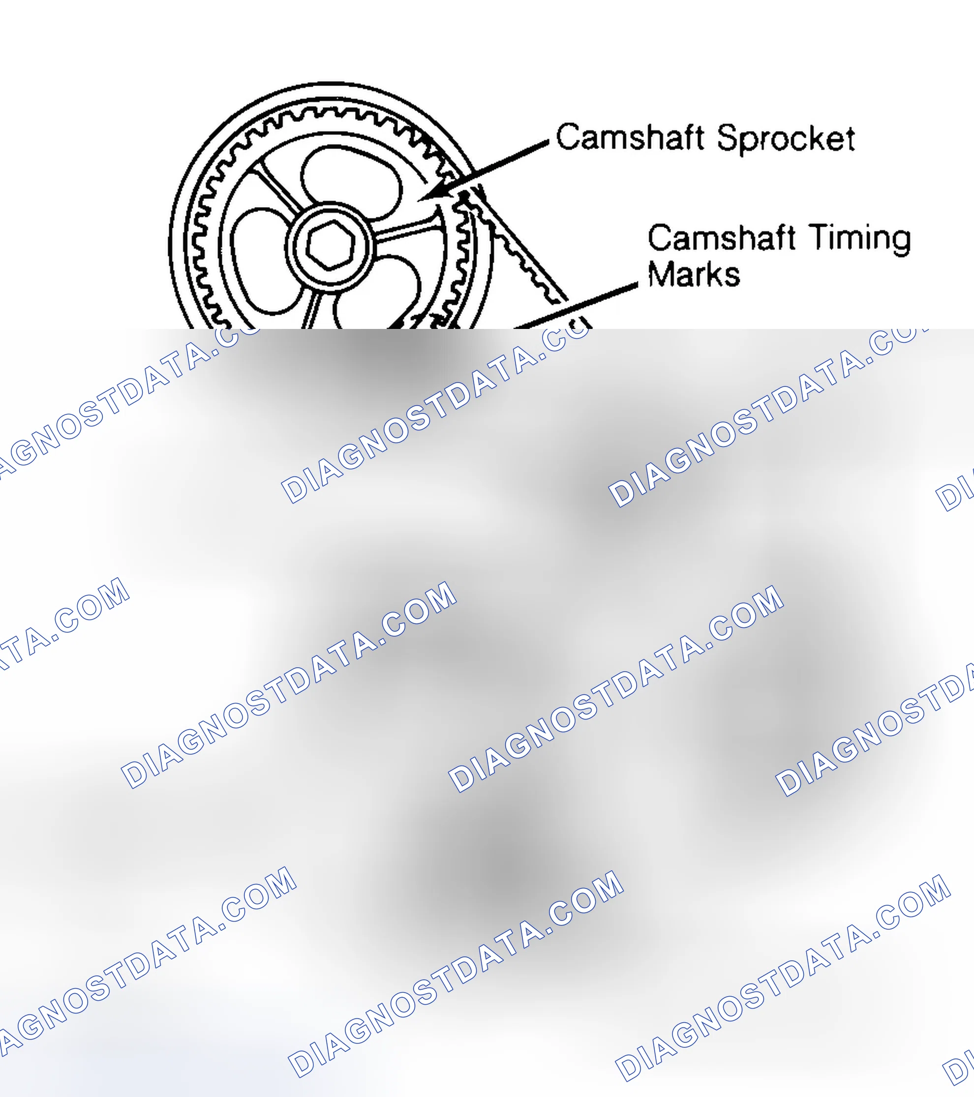 Scheme 29: Typical Camshaft Belt Sprocket Alignment