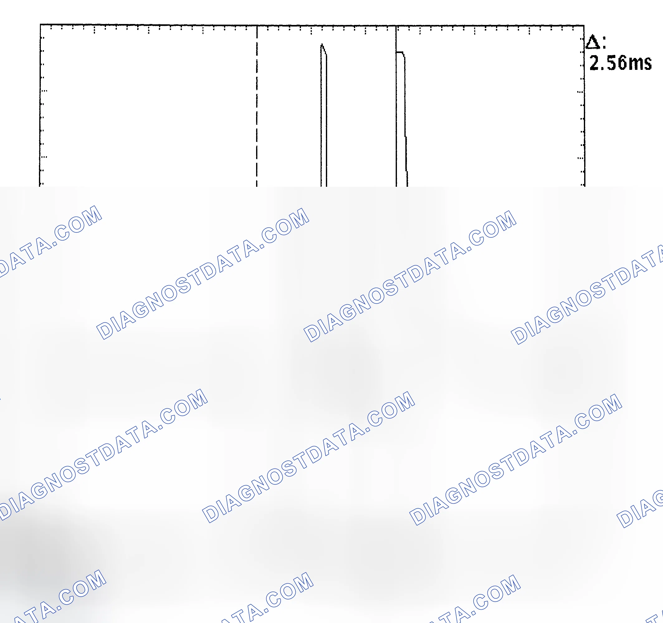Scheme 27: Injector Bank - Known Good - Voltage Pattern