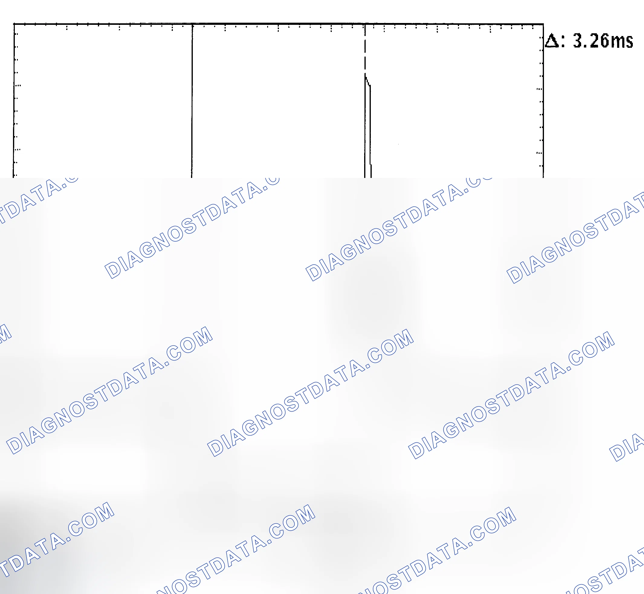 Scheme 22: Injector Bank - Known Good - Voltage Pattern