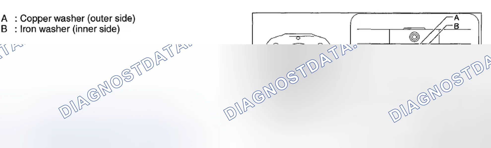 Scheme 723: Pinion washer visual inspection