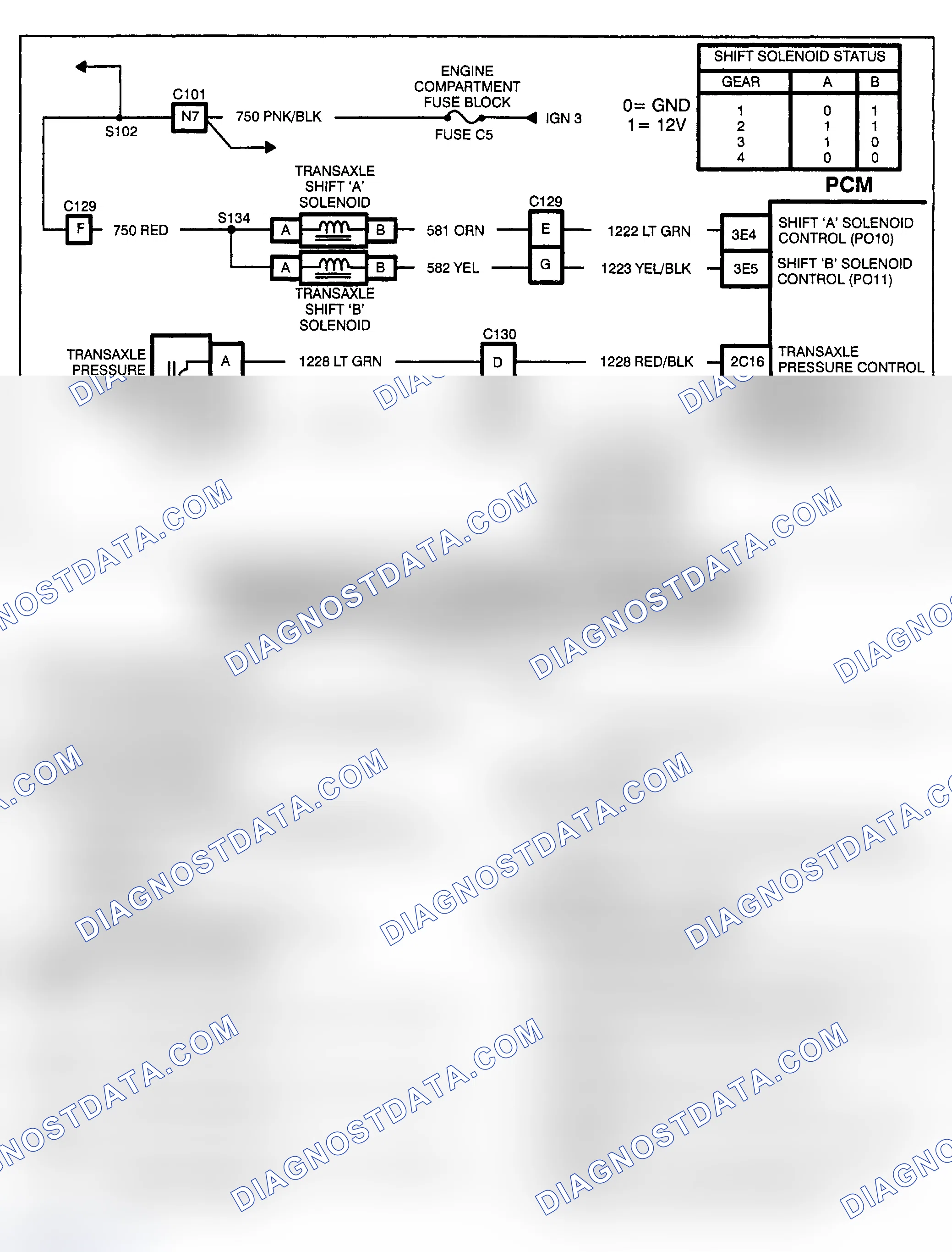 Scheme 94: PCM CODE P029 - TRANSAXLE SHIFT "B" SOLENOID PROBLEM