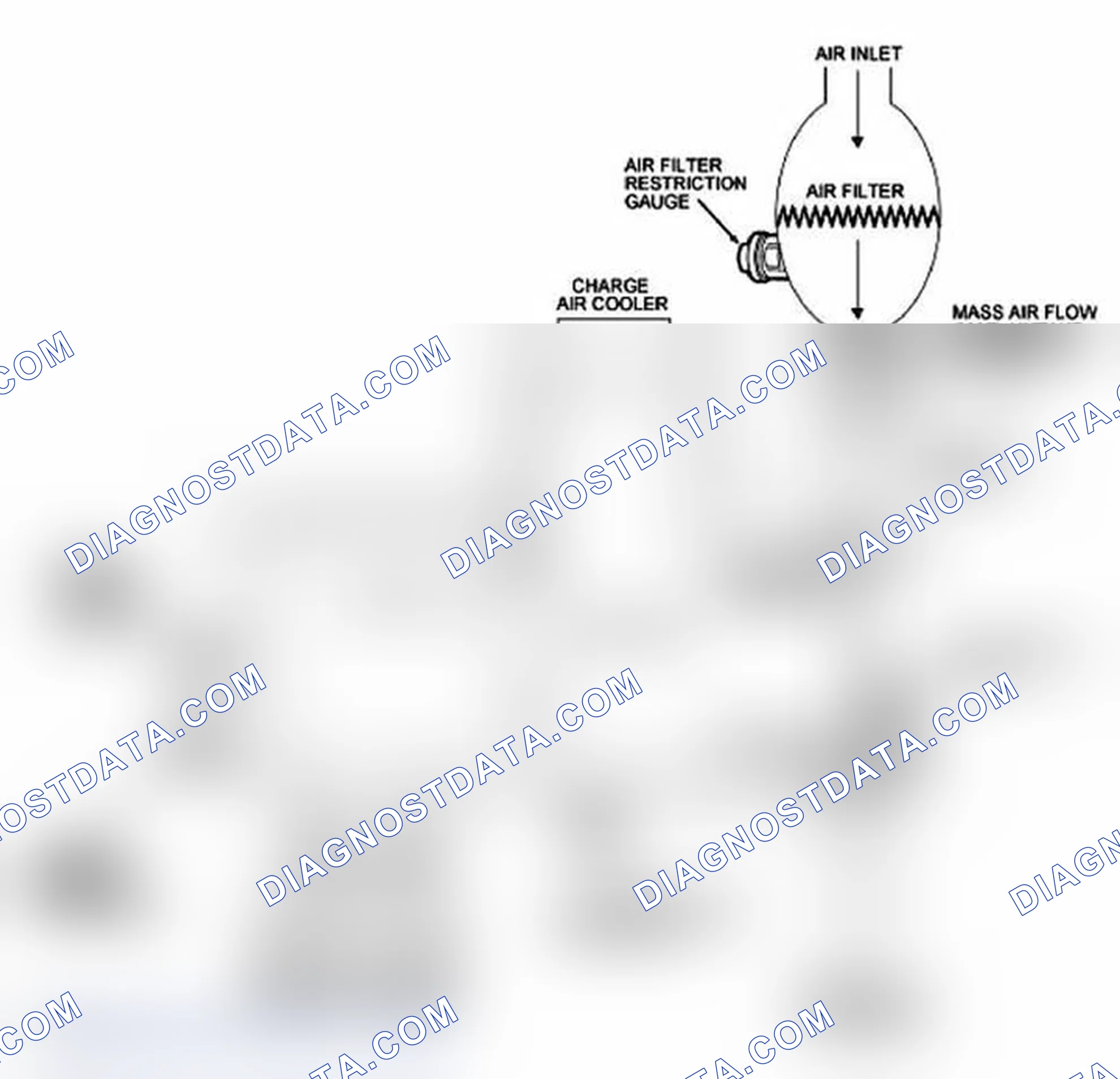 Scheme 171