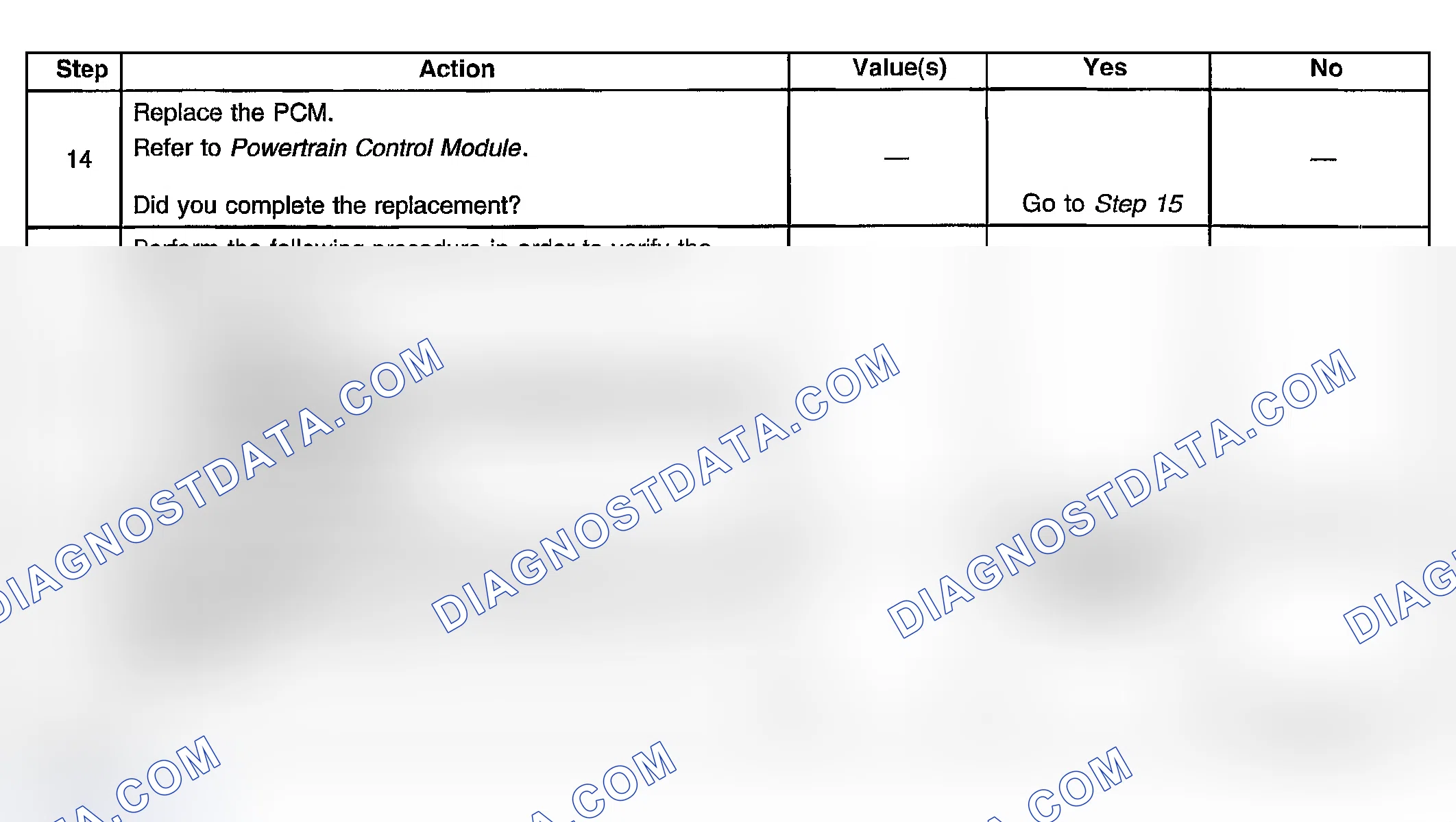 Scheme 684