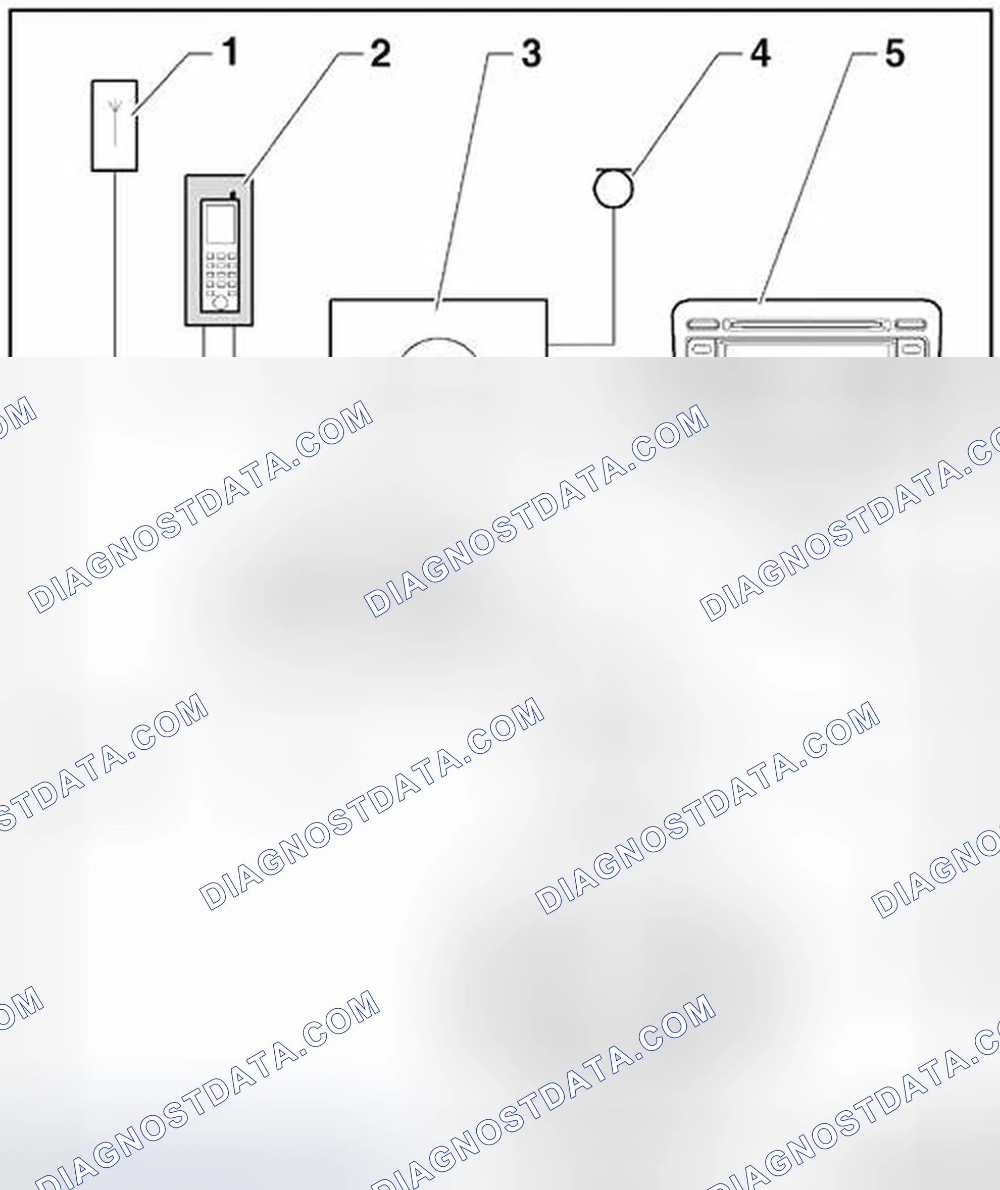 Scheme 1: TELEPHONE SYSTEM OVERVIEW