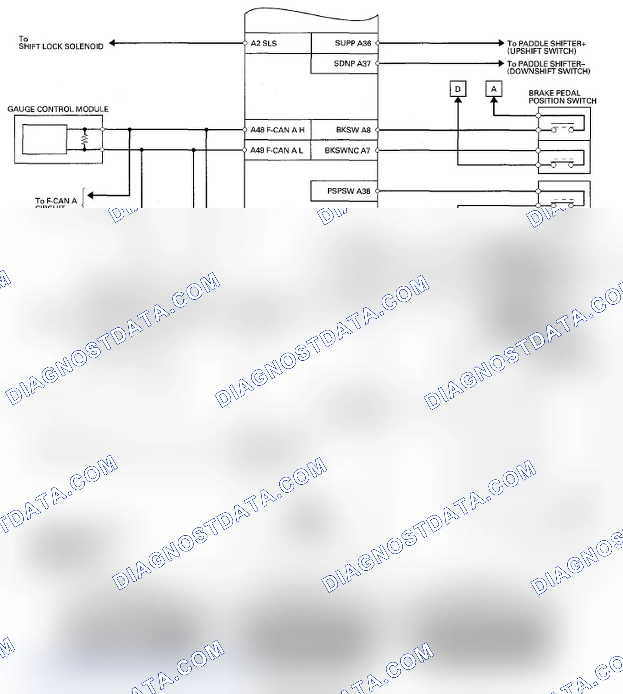 Scheme 20