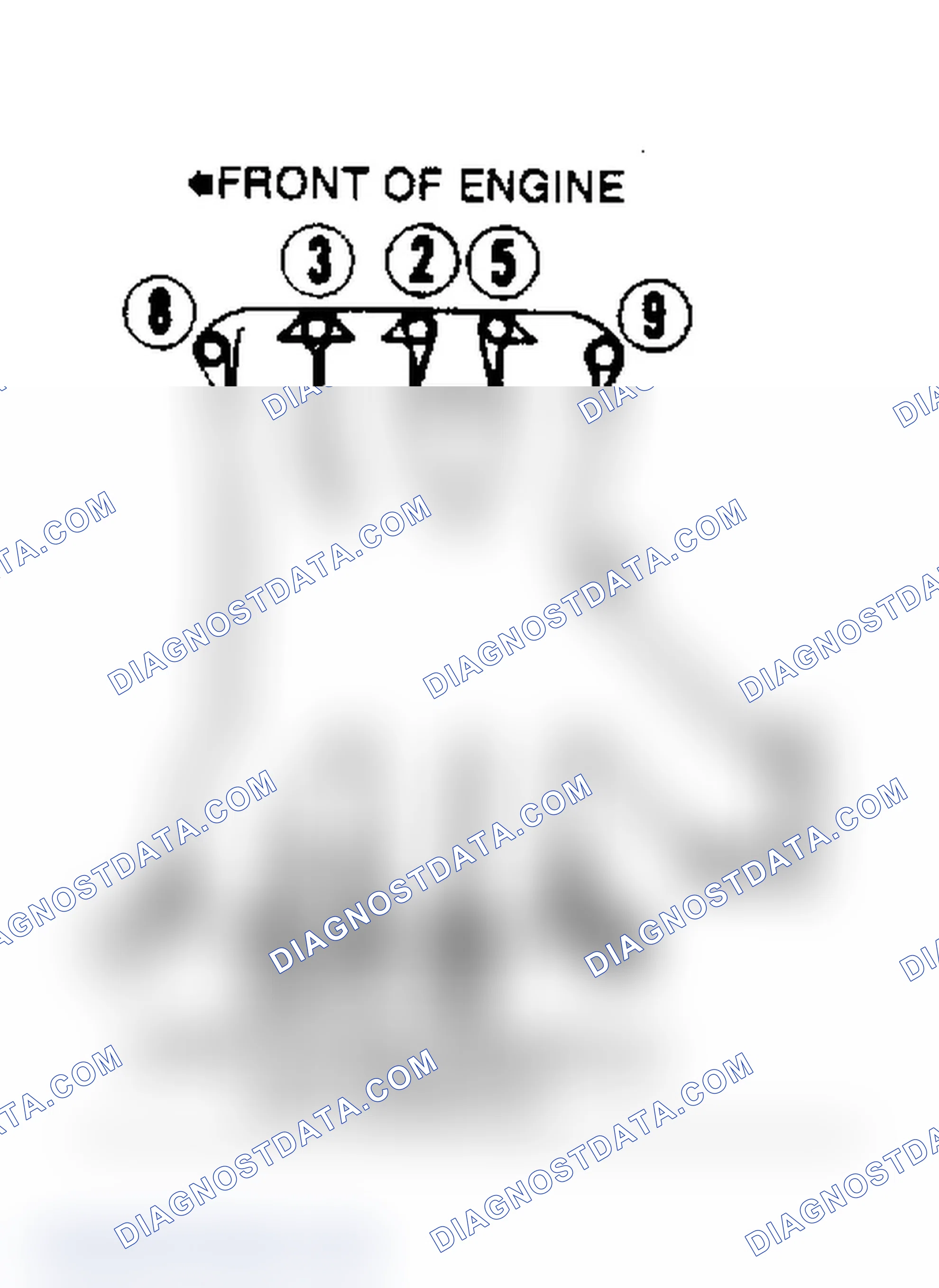 Scheme 4: Upper Intake Manifold Tightening Sequence (VINs S & 9)
