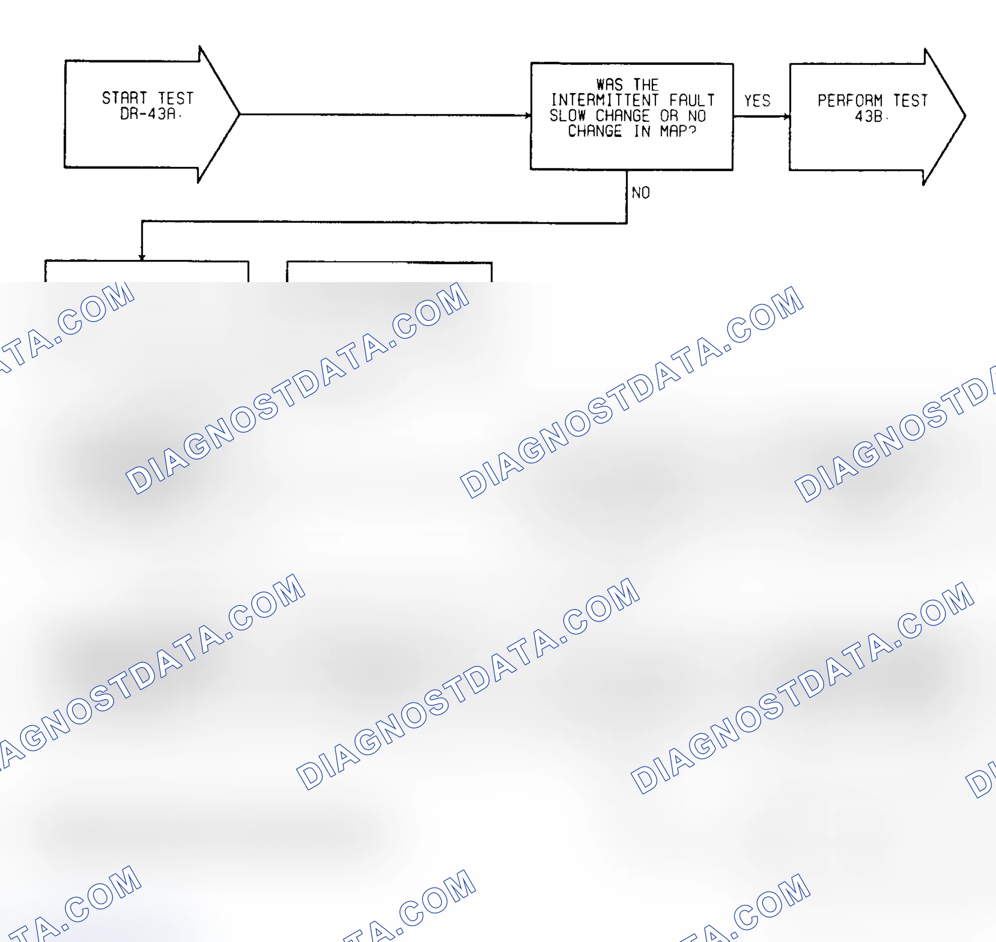 Scheme 19: Test DR-43A: Intermittent Voltage Sensor