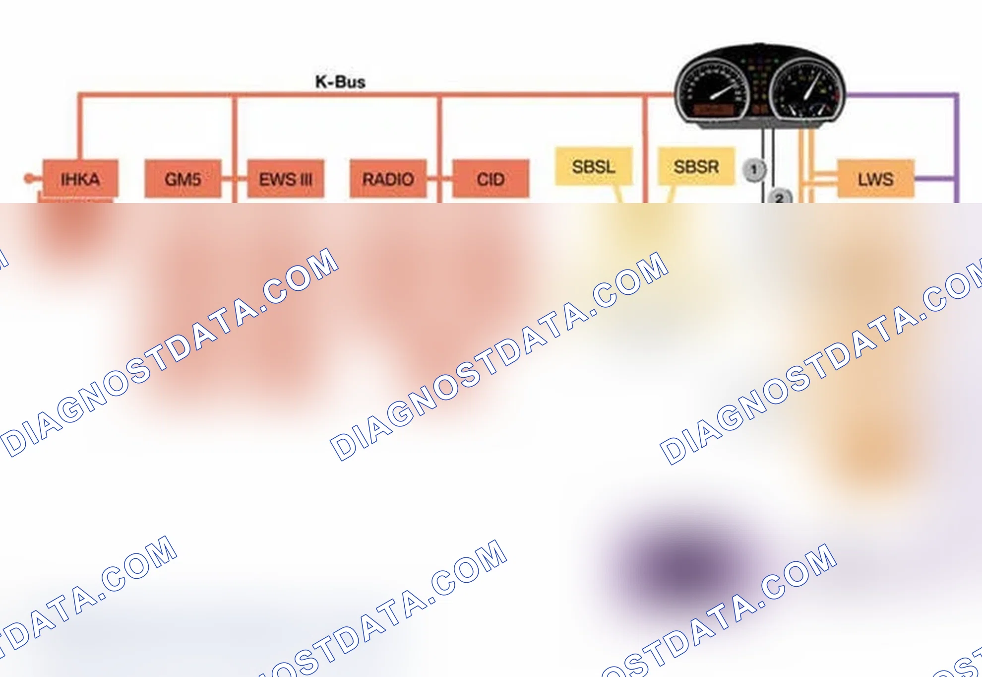 Scheme 257: Bus Network