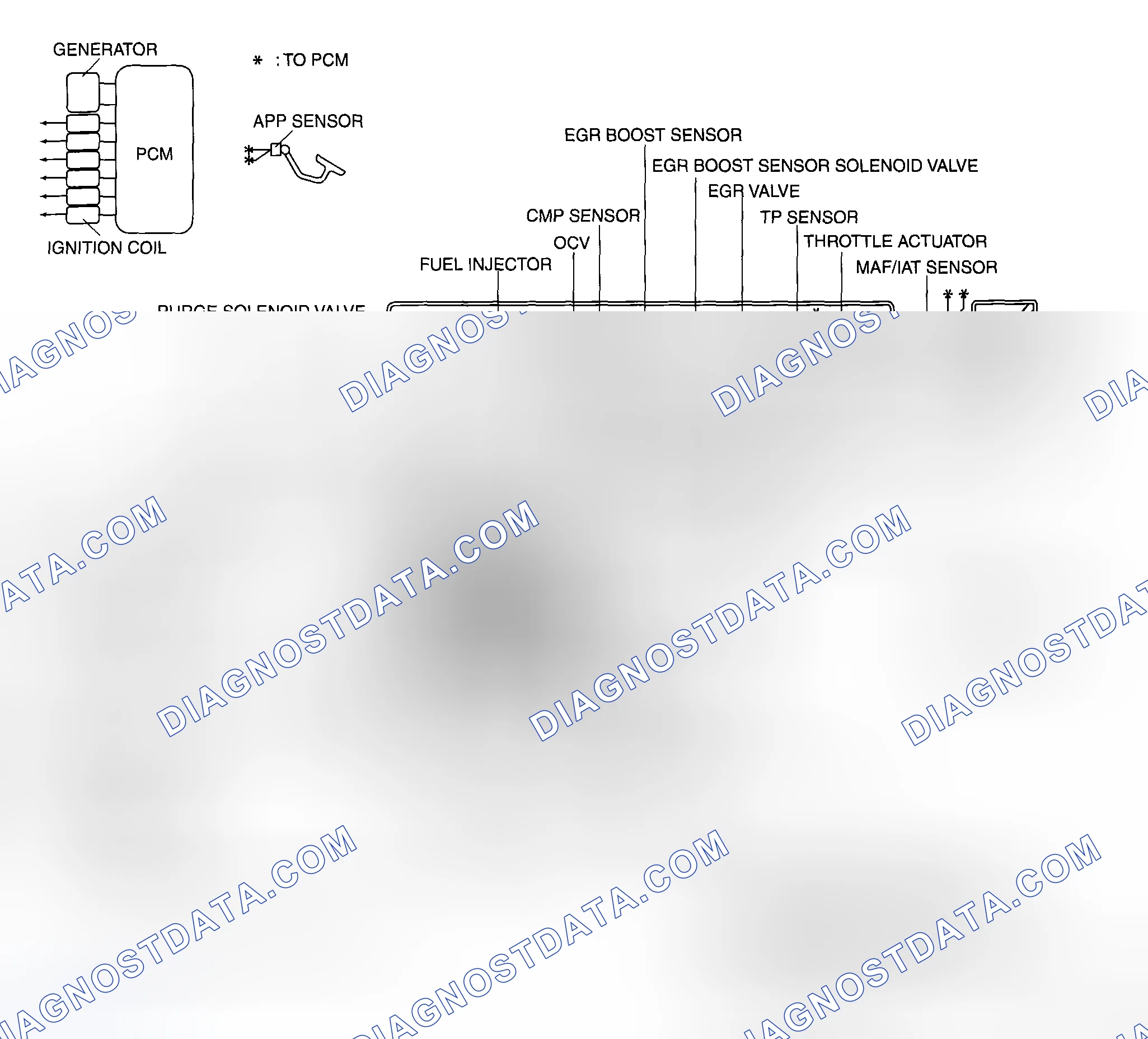 Scheme 222: CONTROL SYSTEM DIAGRAM [AJ]