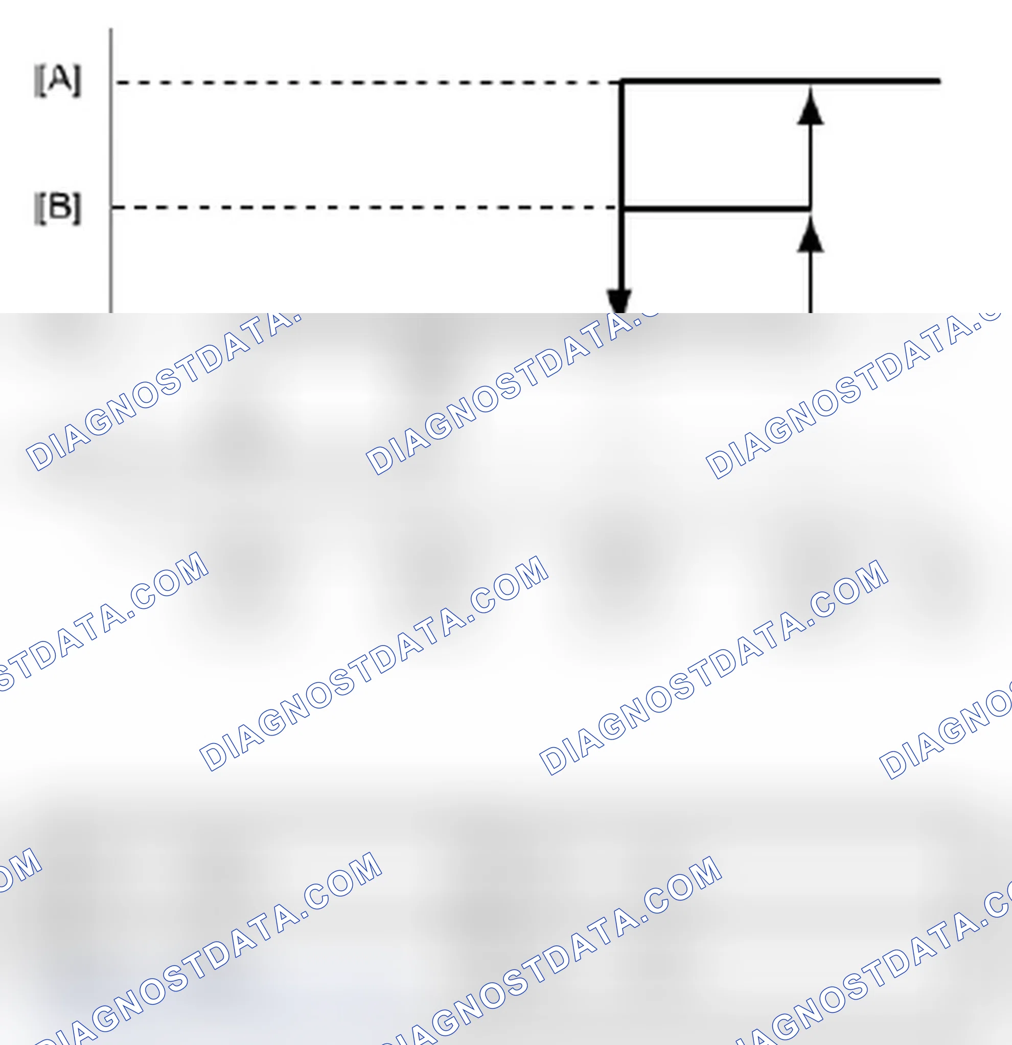 Scheme 1: A/C switch: OFF