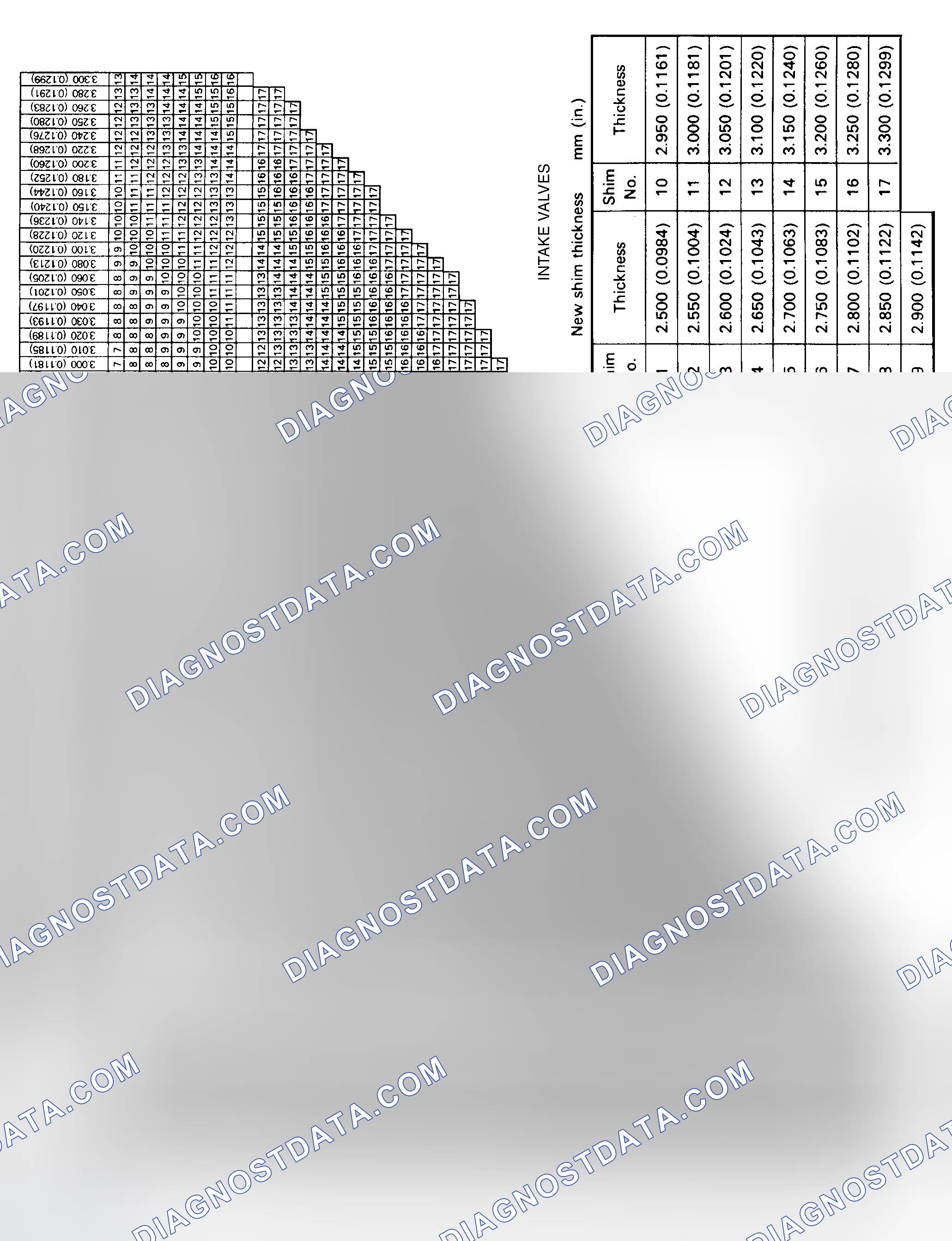 Scheme 16