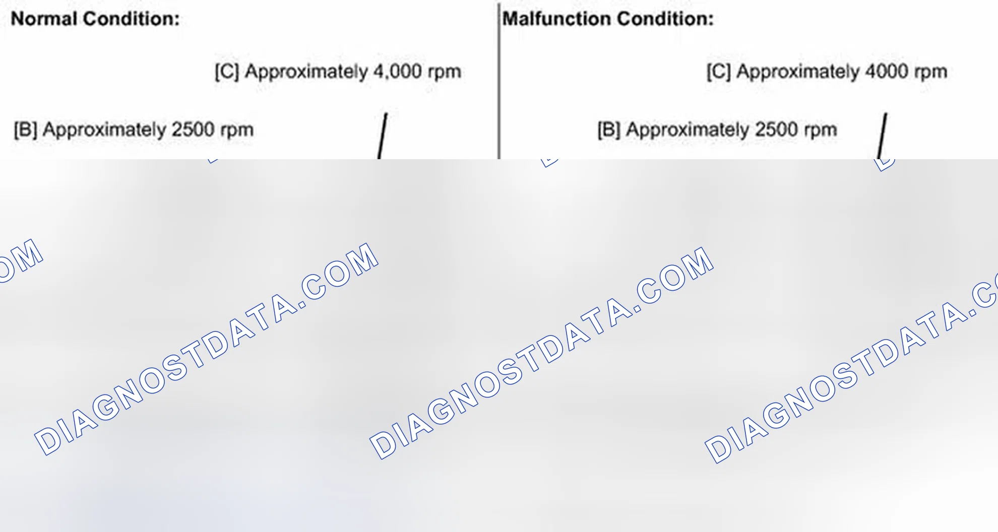 Scheme 56: PROCEDURE
