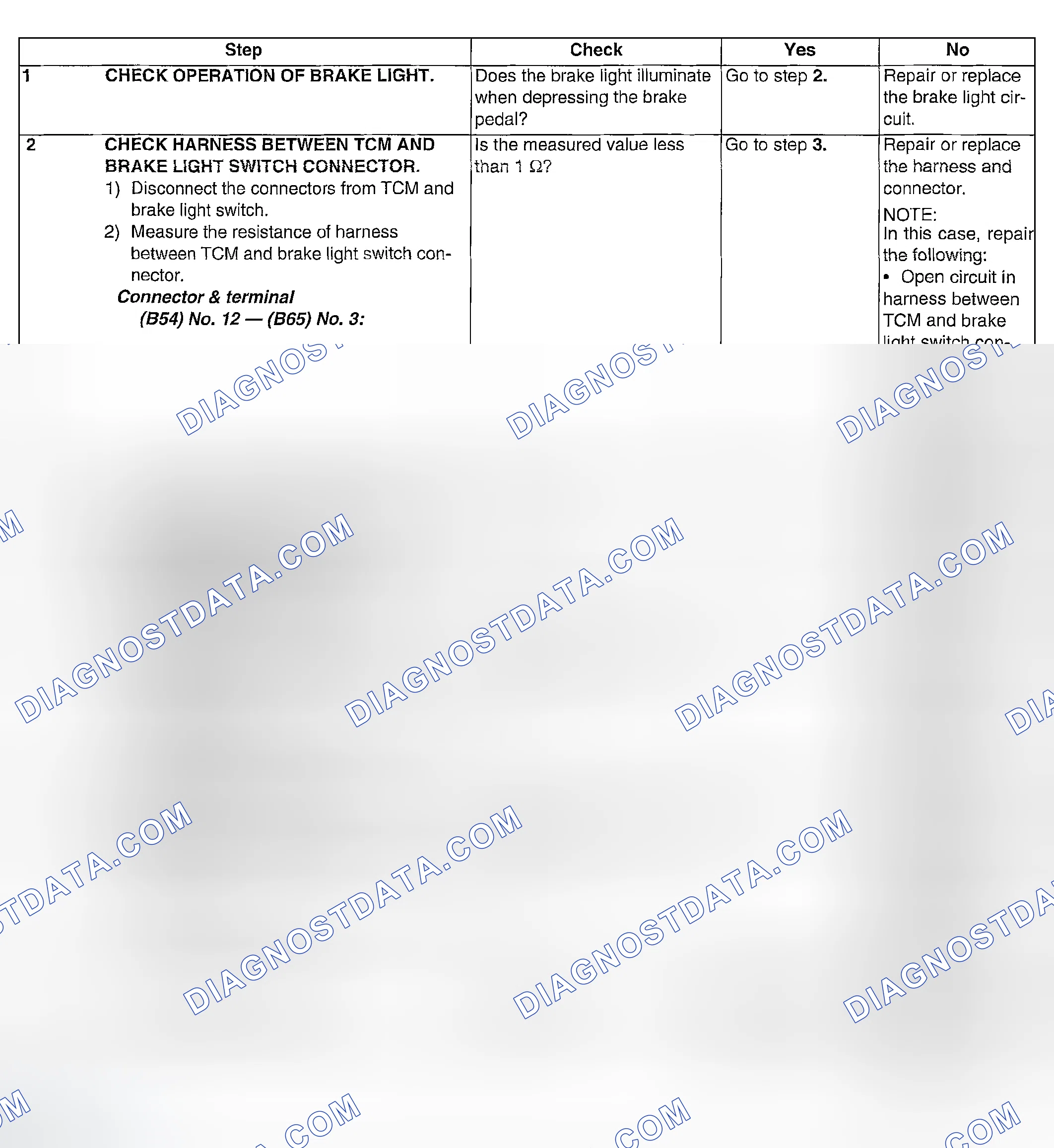 Scheme 1026: DIAGNOSTIC PROCEDURE