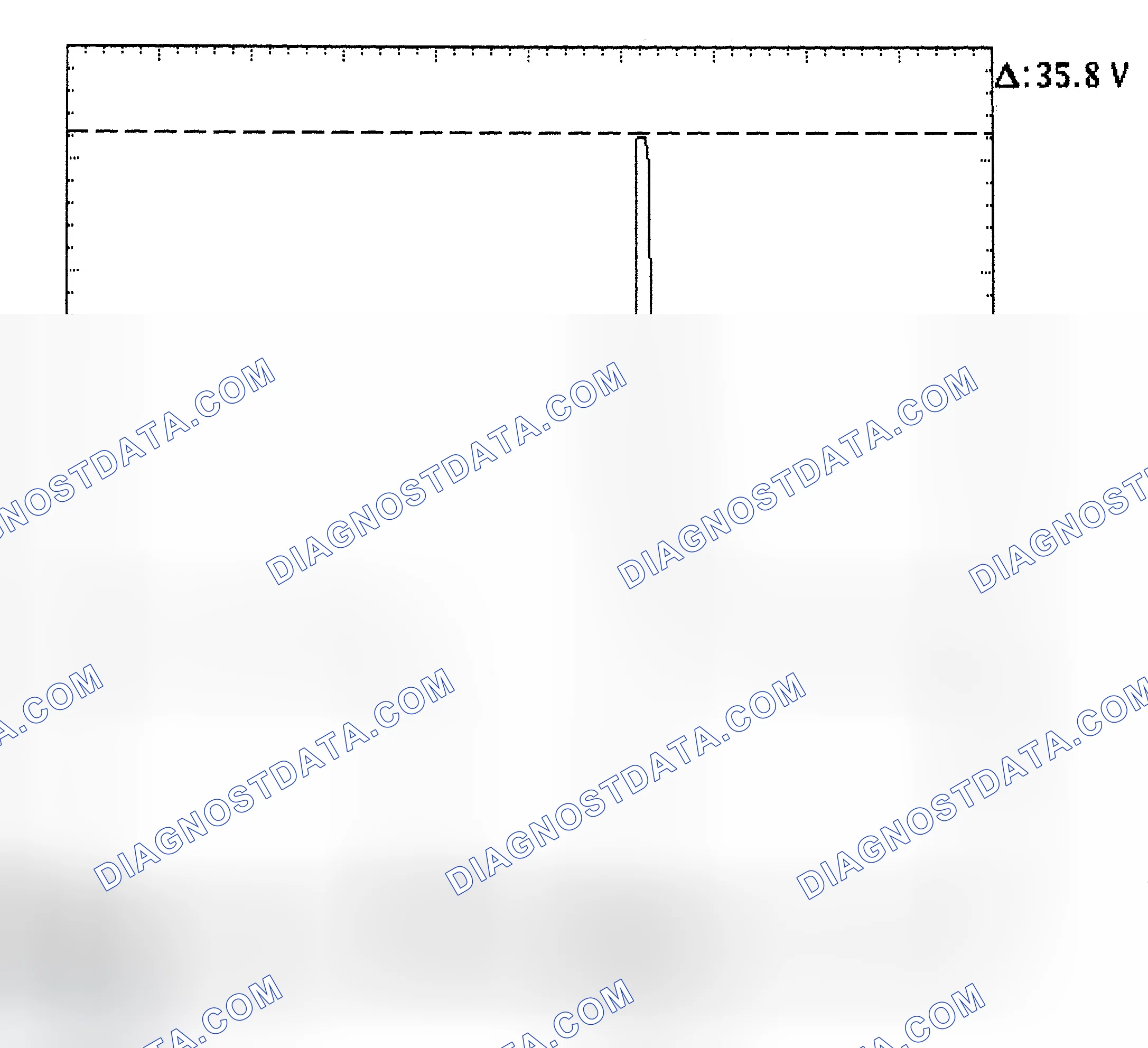 Scheme 28: Injector Bank - Known Good - Voltage Pattern
