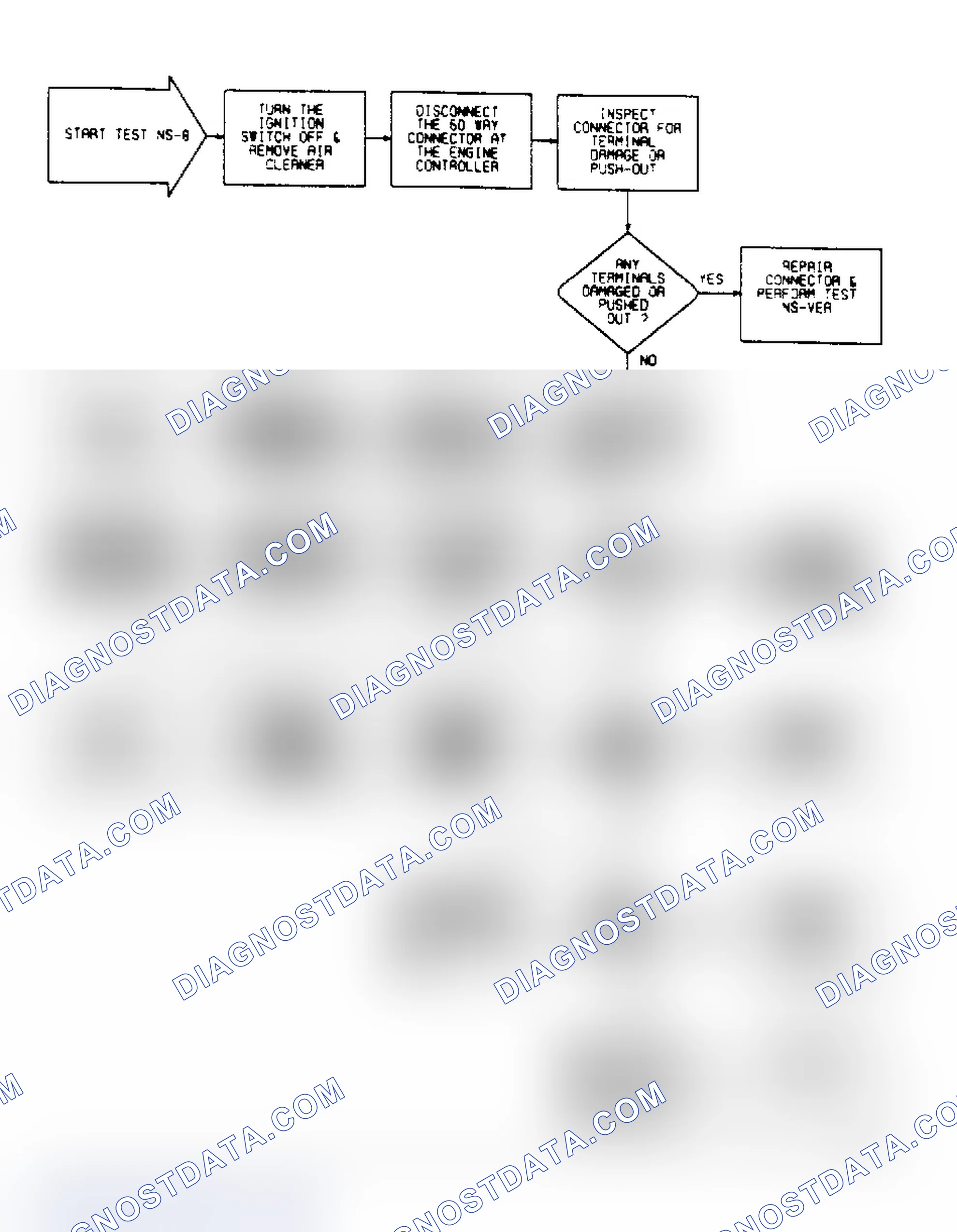 Scheme 57: NS8 (1 of 2) - Injector Interface Fault & Control Circuit K16