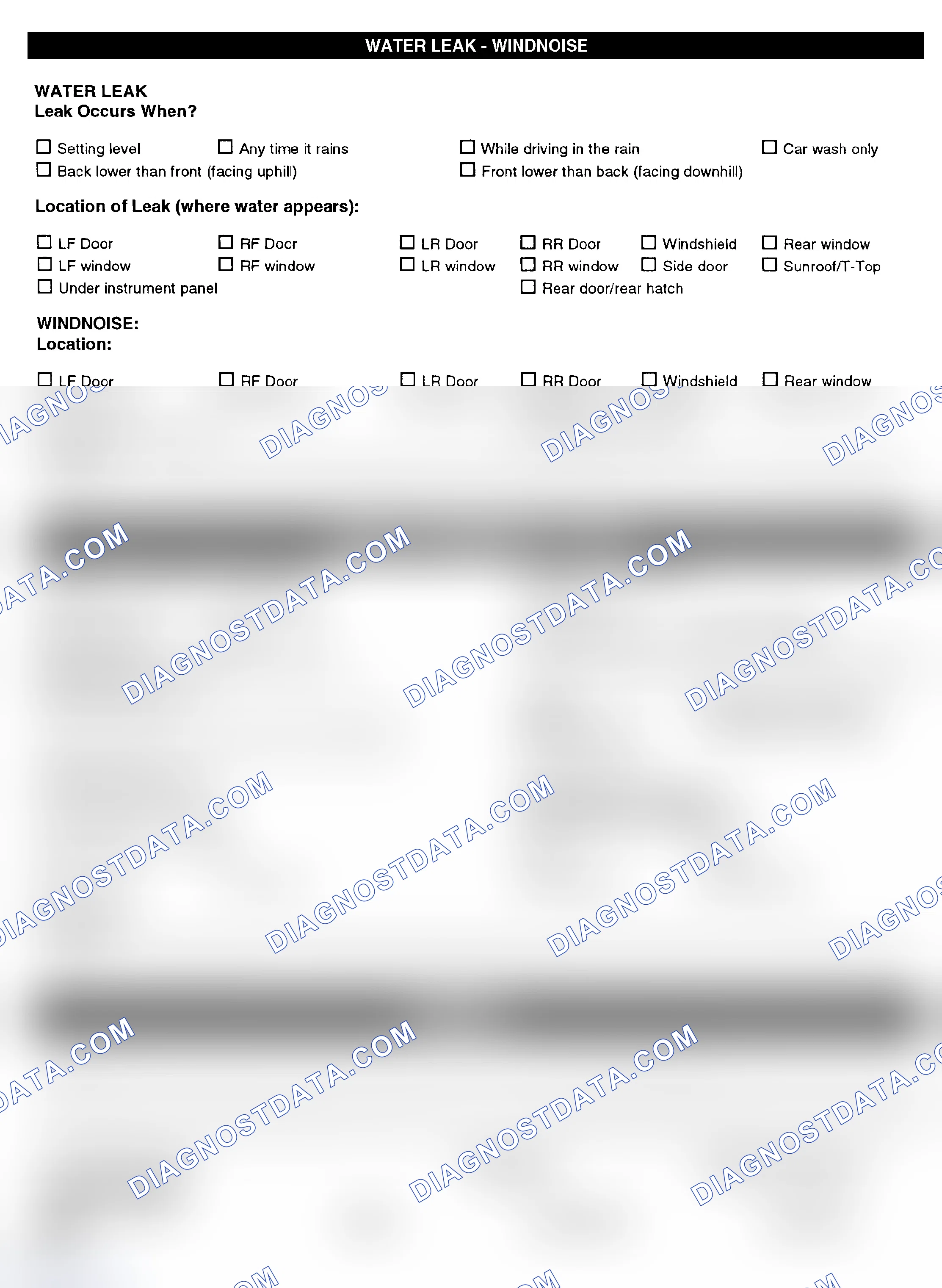 Scheme 5: Symptom Check List - Page 4