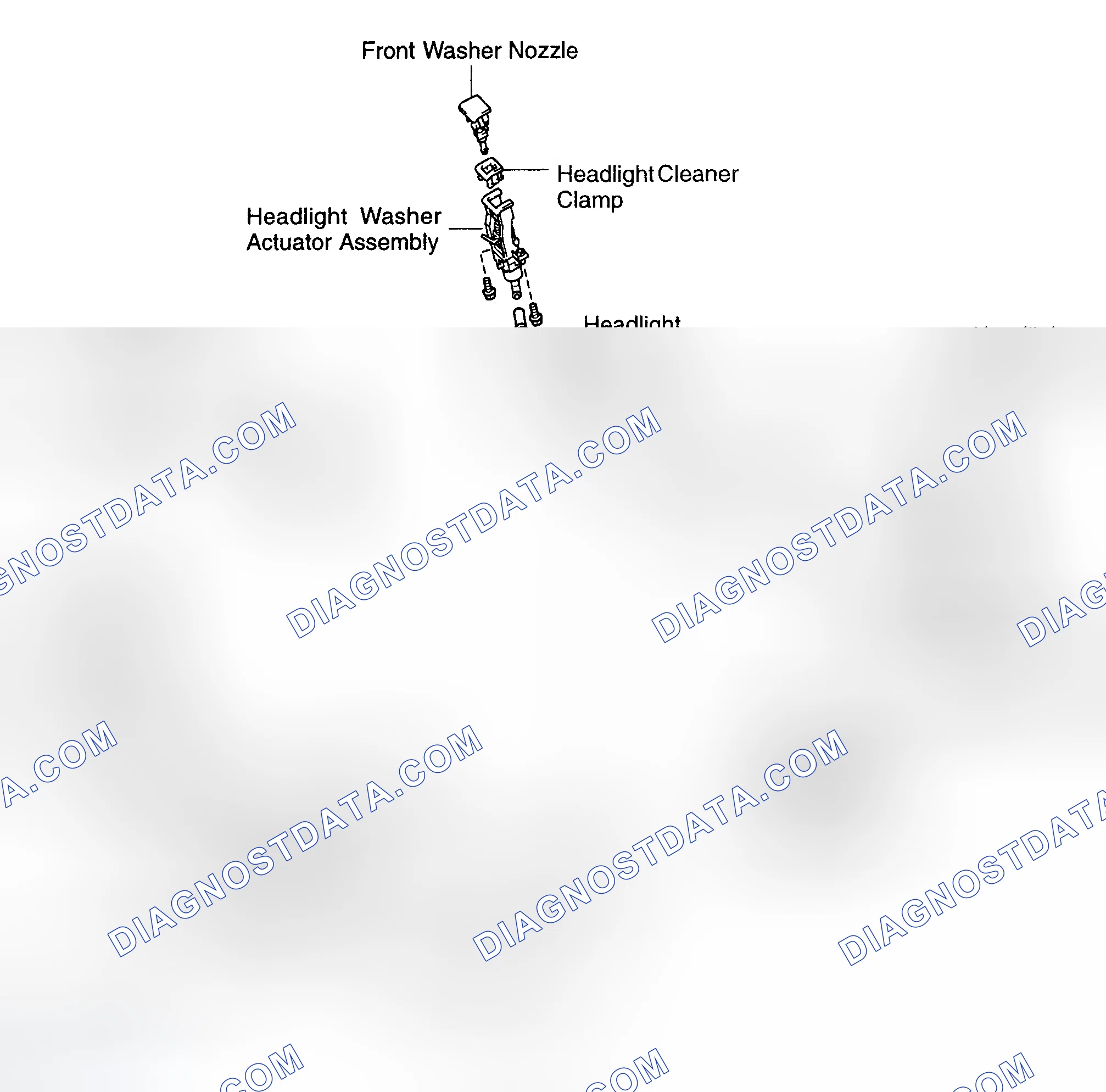 Scheme 12: Removal & Installation