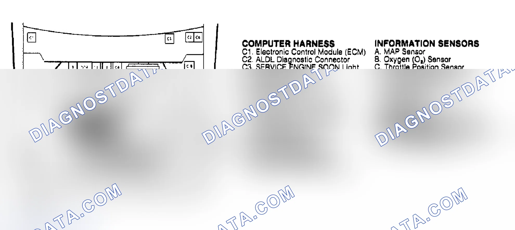Scheme 128