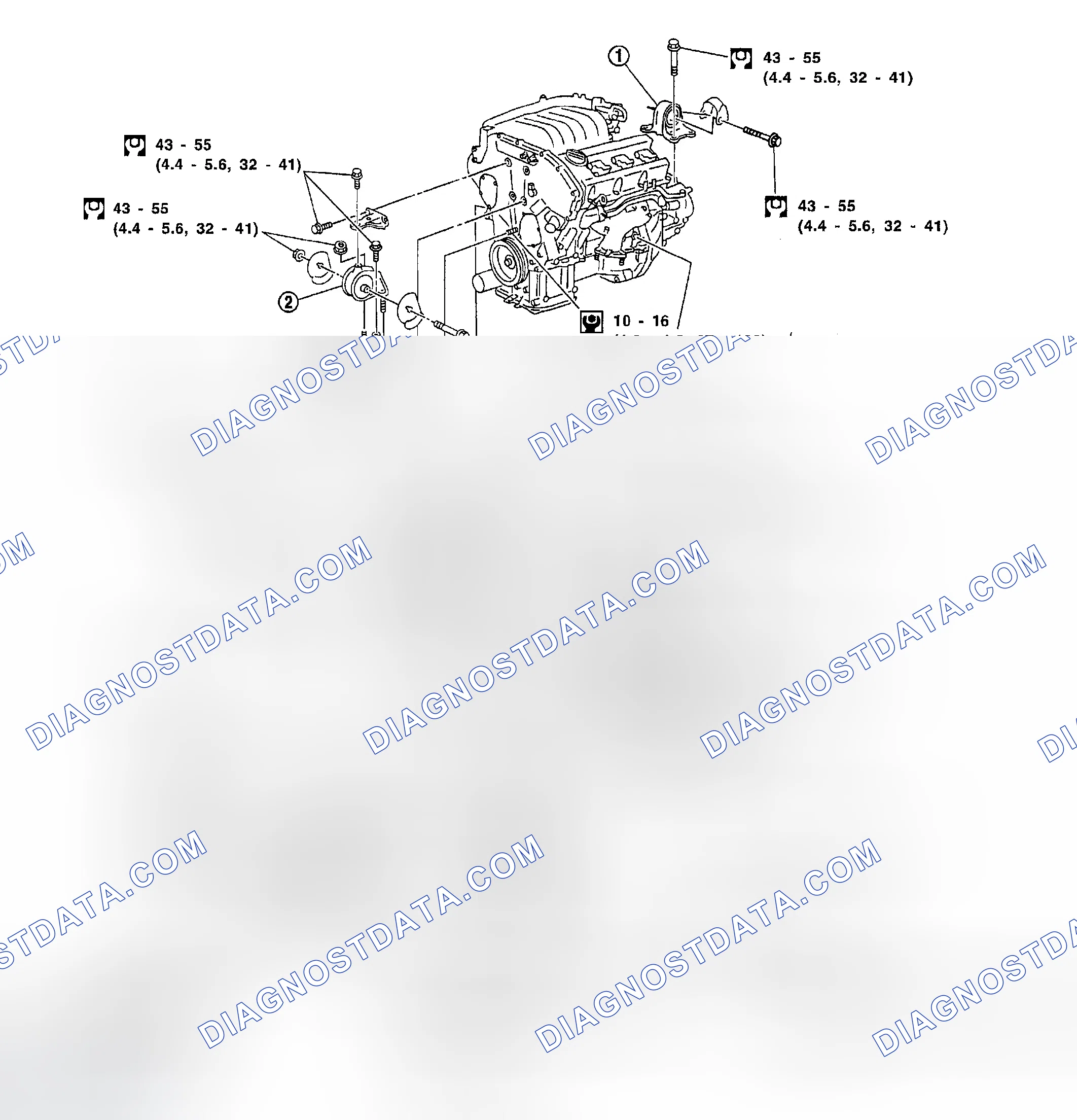 Scheme 30: Removal and Installation
