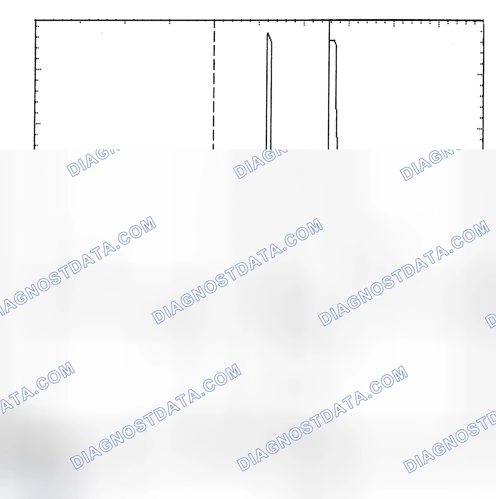 Scheme 6: Identifying Current Controlled Type Injector Pattern
