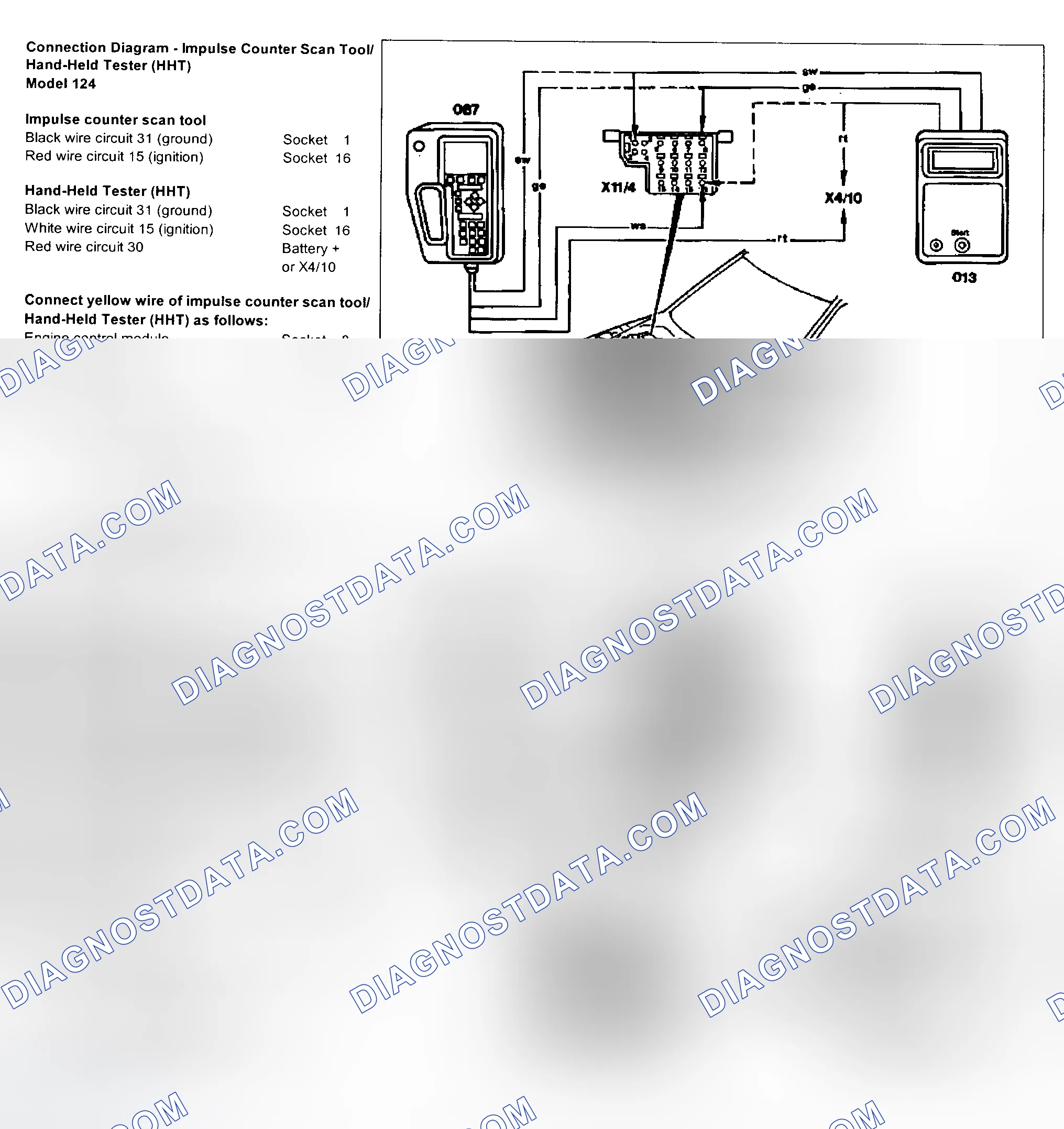 Scheme 135