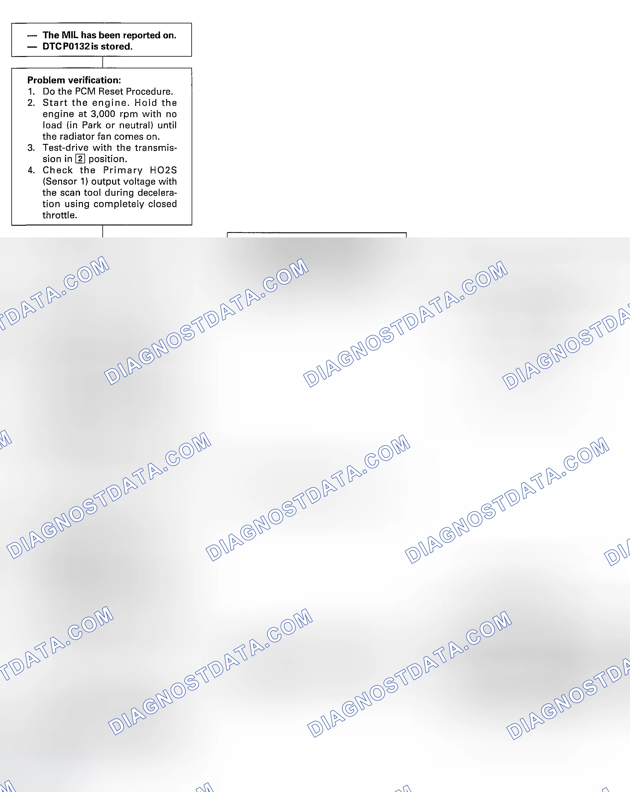 Scheme 113: DTC P0132: A High Voltage Problem In The Primary Heated Oxygen Sensor (Primary HO2S) (Sensor 1) Circ