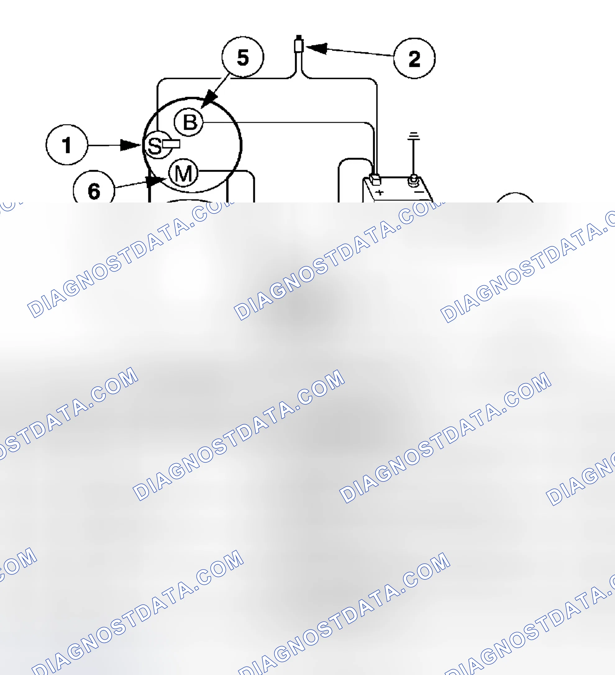 Scheme 27: Starter Motor-Motor Feed Circuit