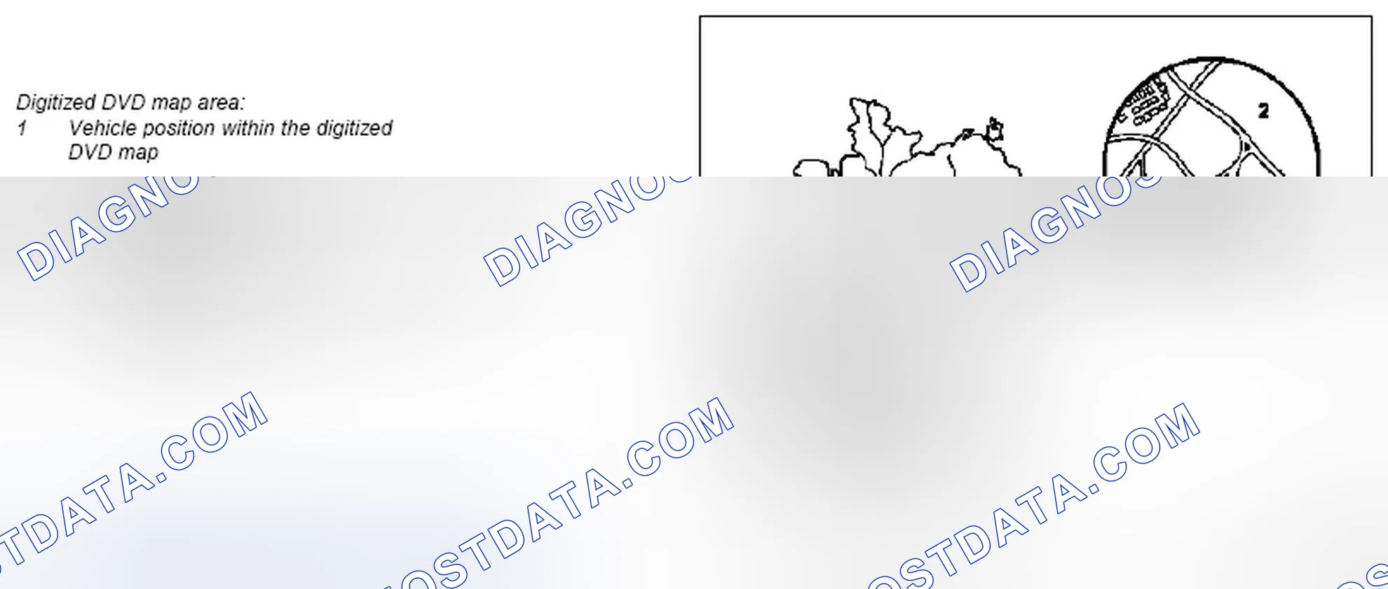 Scheme 294: Destination guidance, function - GF82.61-P-3012TU
