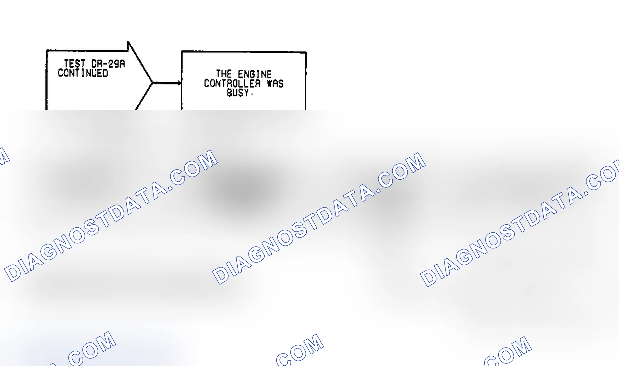 Scheme 155: Test DR-29A, Code 63: (2 of 2) SBEC Failure EMR Mileage Not Stored & EEPROM Write Denied