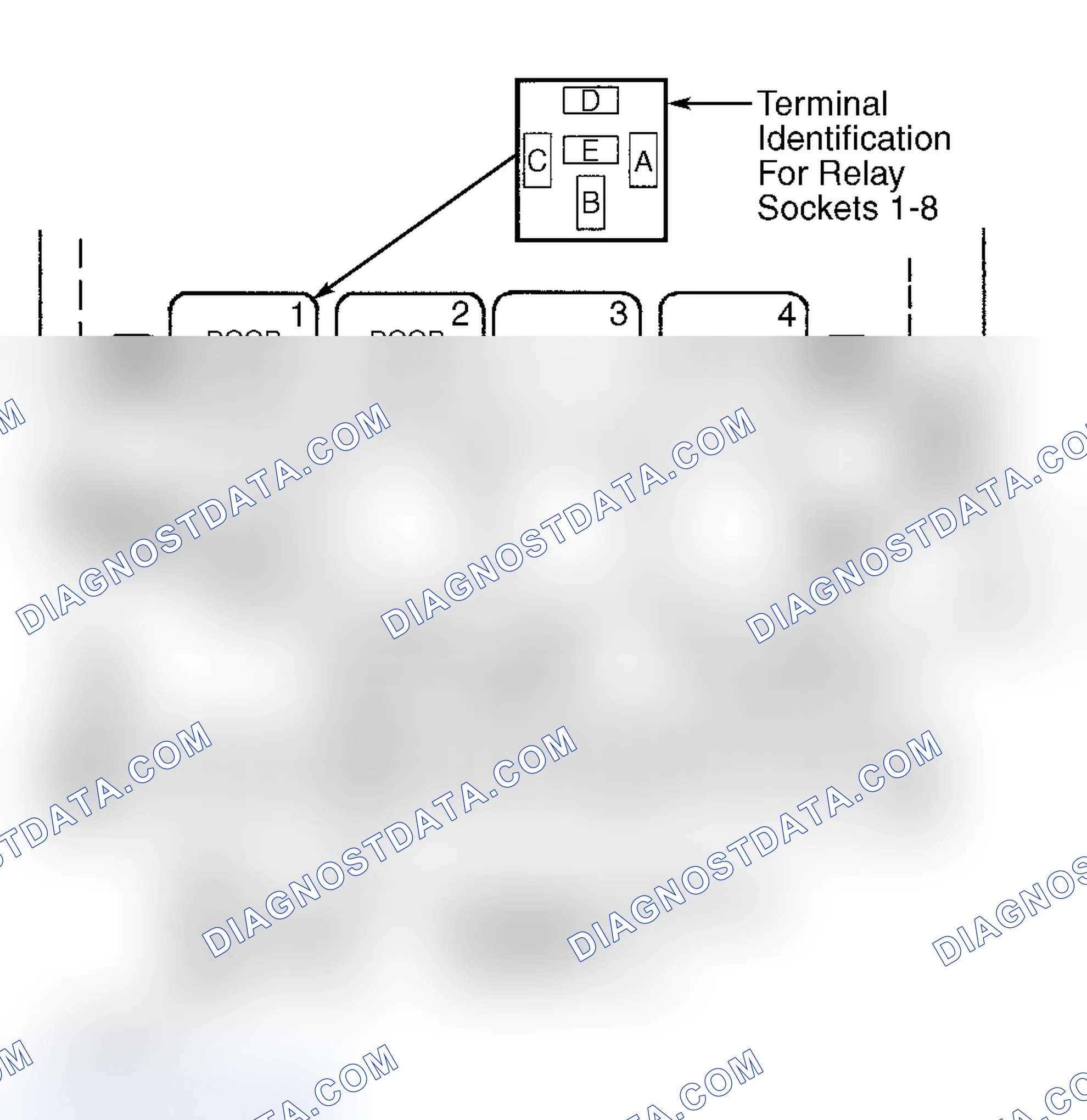 Scheme 19: Identifying Lower Junction Block Components