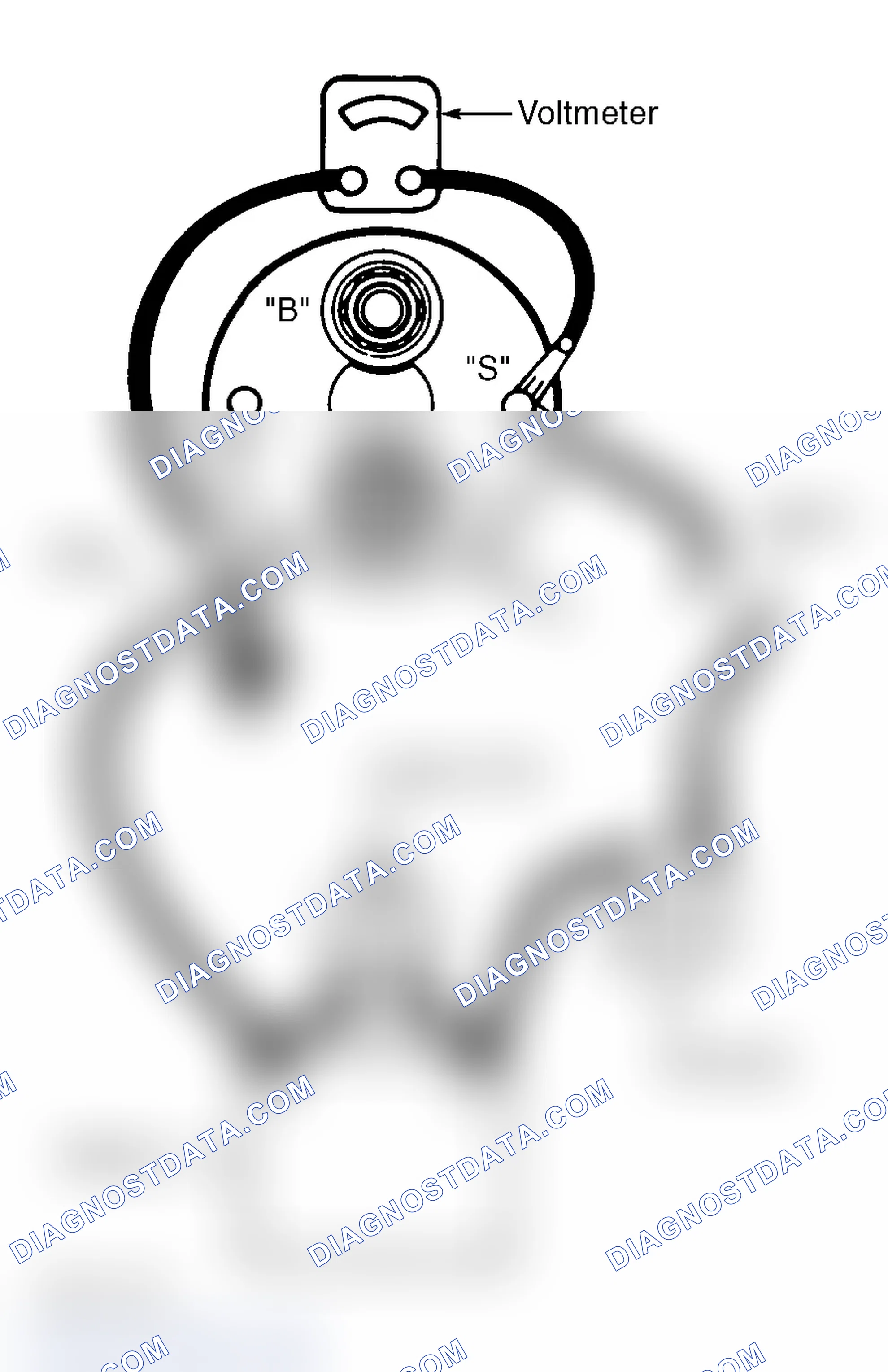 Scheme 3: Pull-In Windings Test