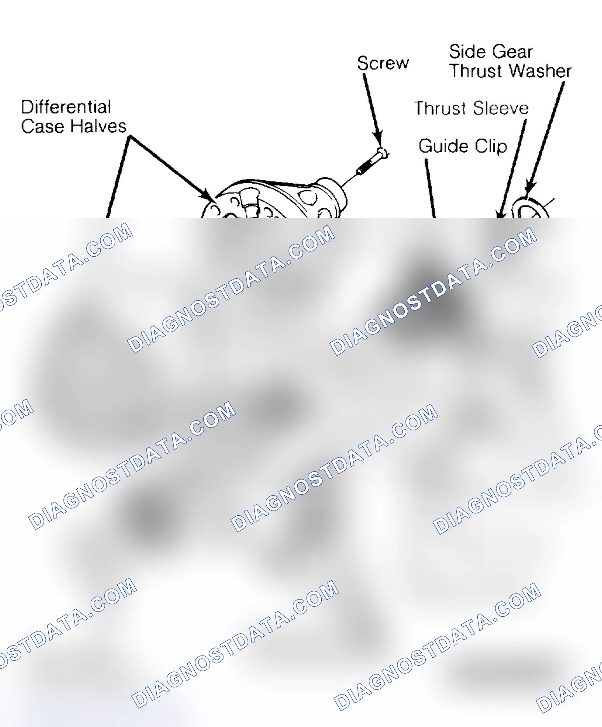Scheme 17: Differential
