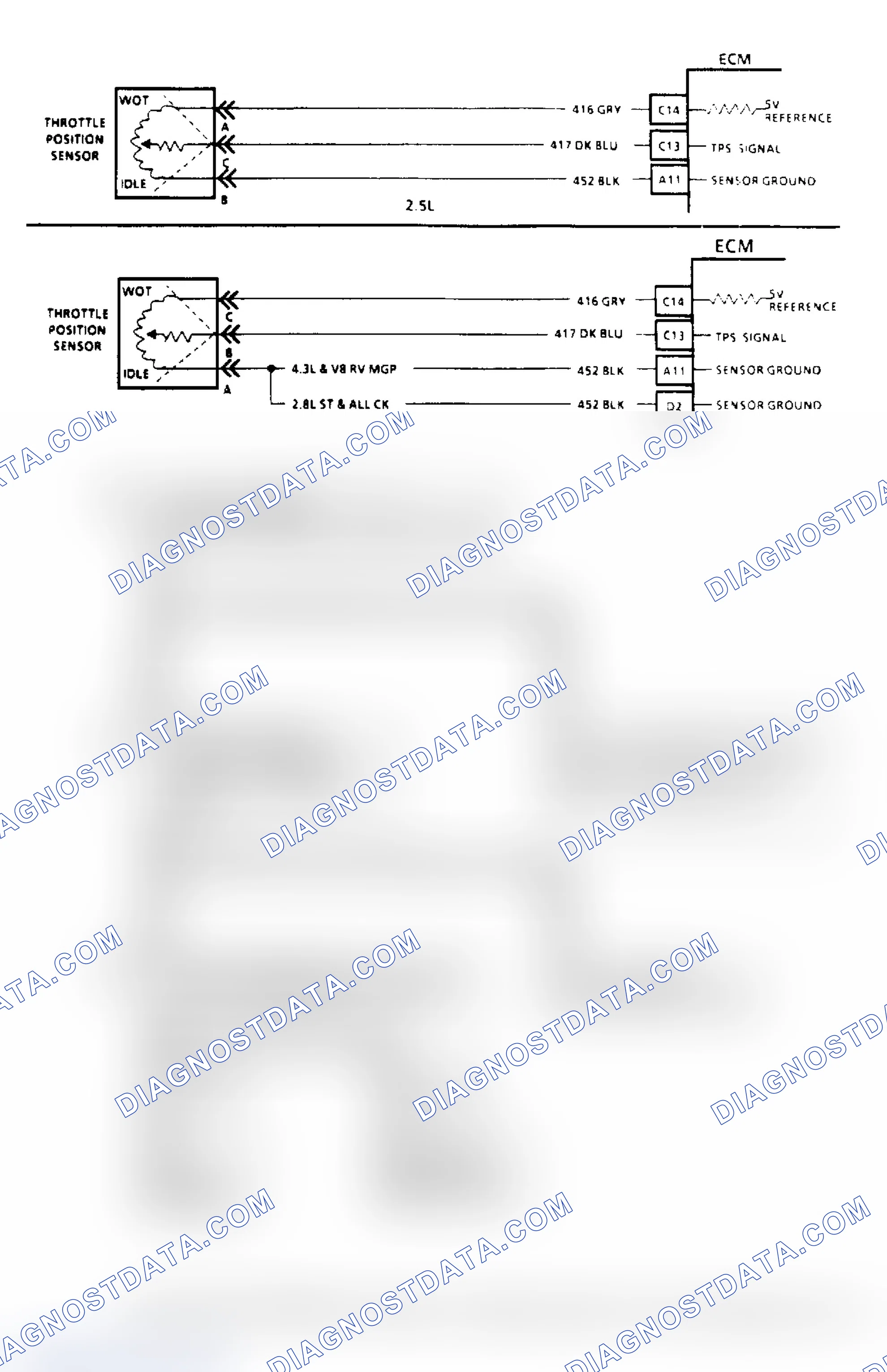Scheme 51: Code 21, TPS Signal Voltage High Flow Chart & Schematic
