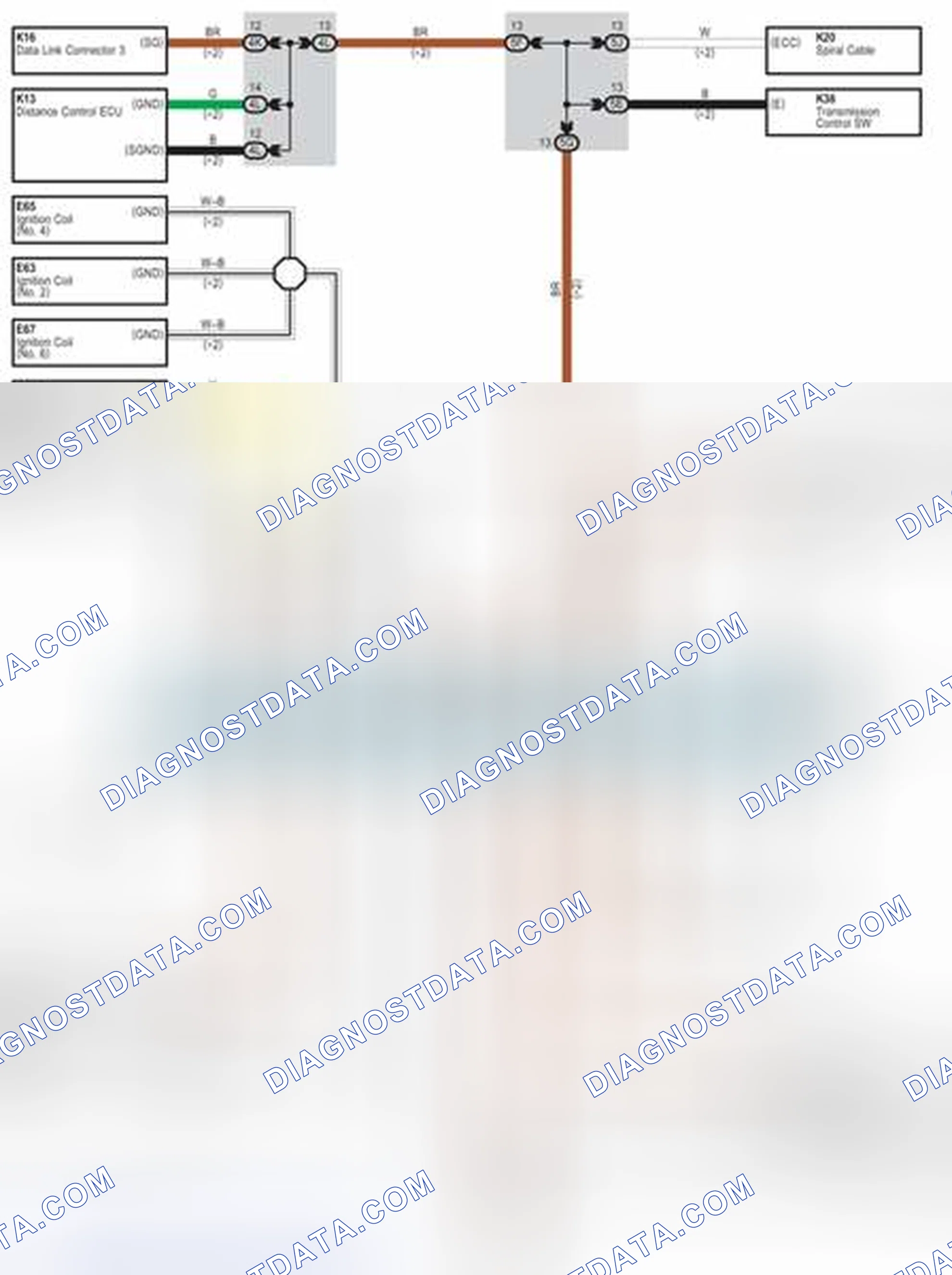 Scheme 234