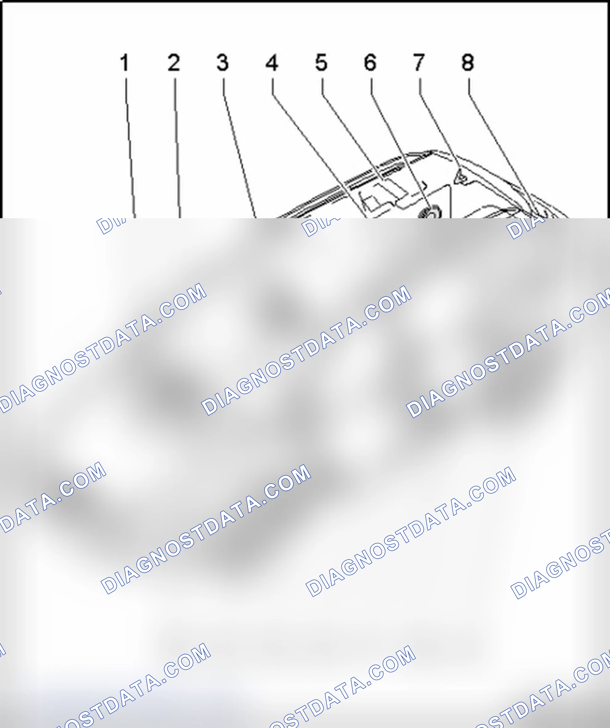 Scheme 165: General overview - Avant component locations