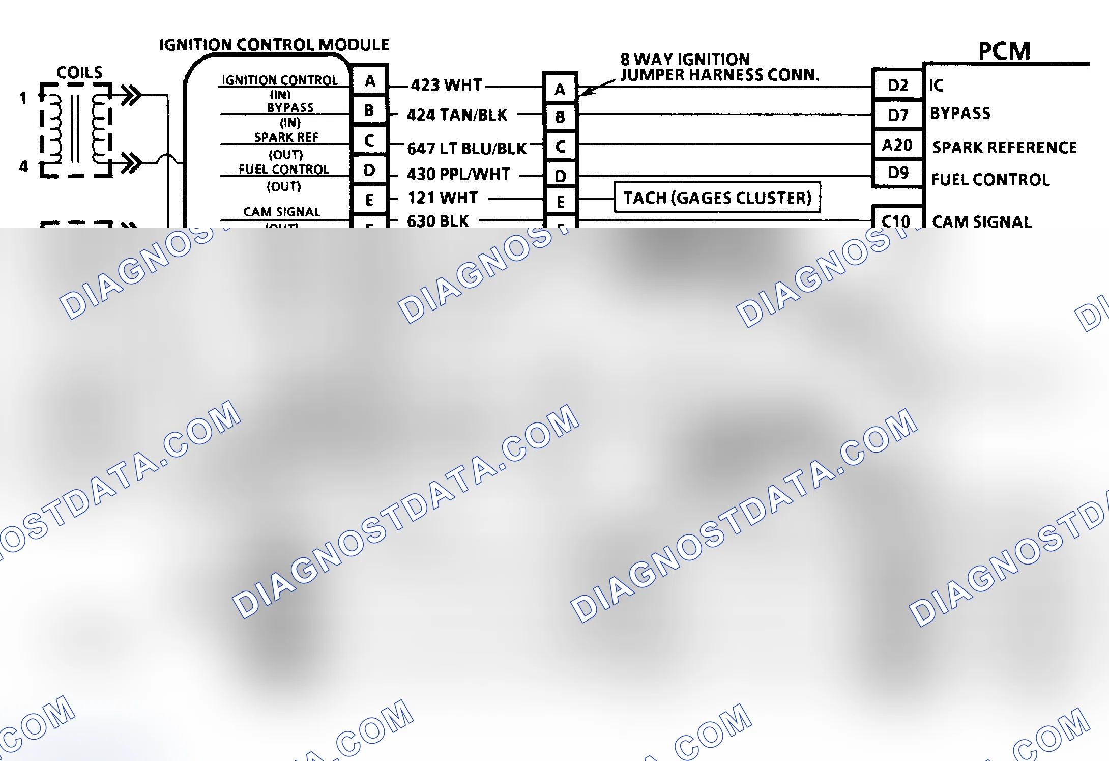 Scheme 26