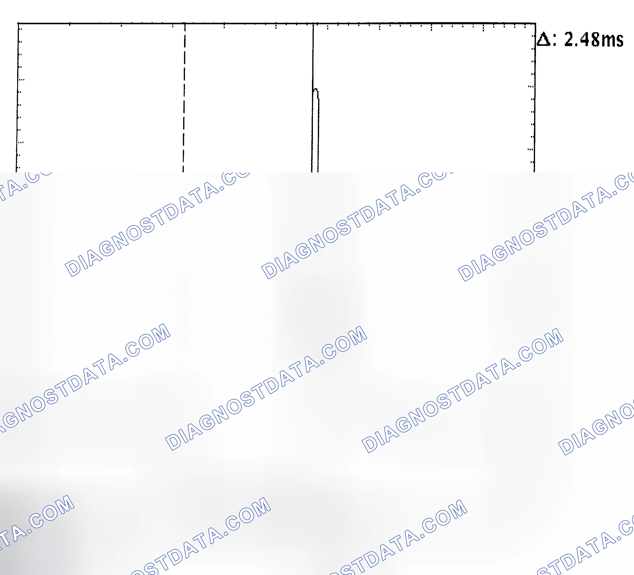 Scheme 24: Injector Bank - Known Good - Voltage Pattern