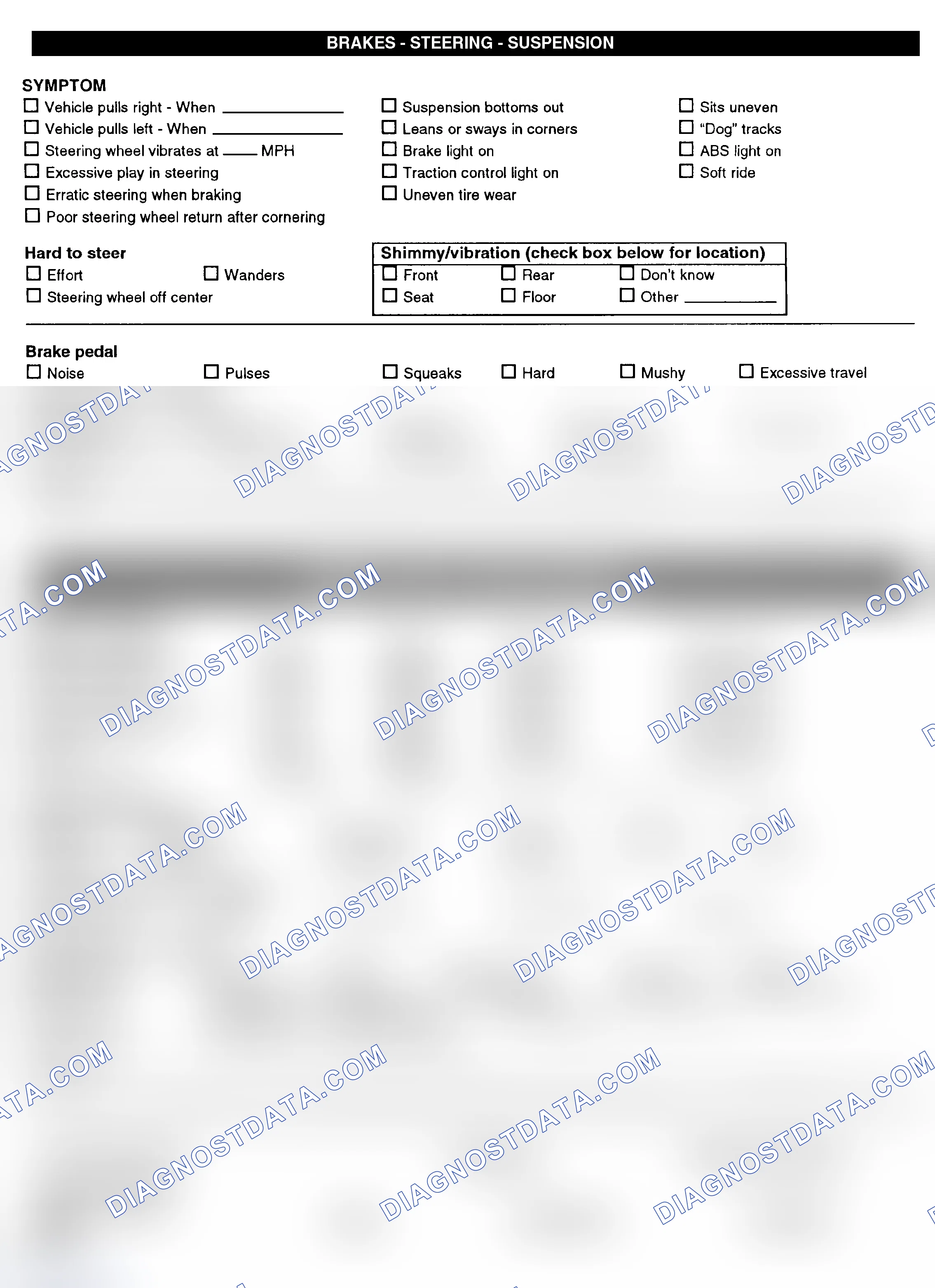 Scheme 3: Symptom Check List - Page 2