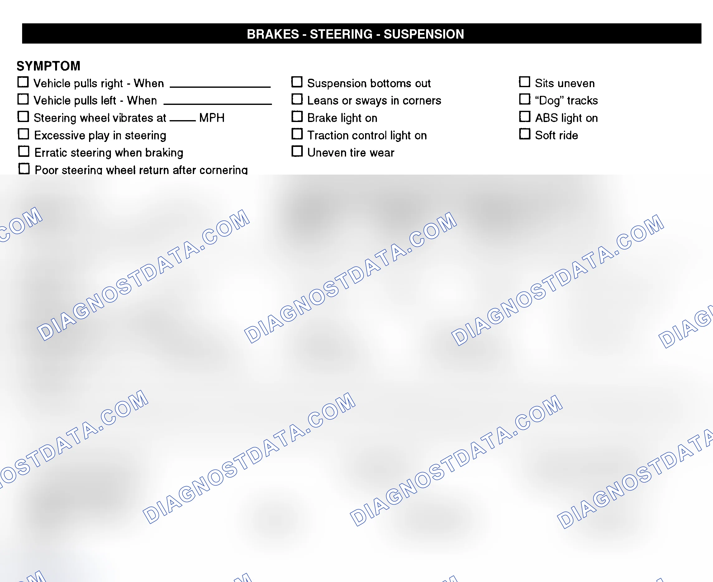 Scheme 7: Brakes, Steering, & Suspension