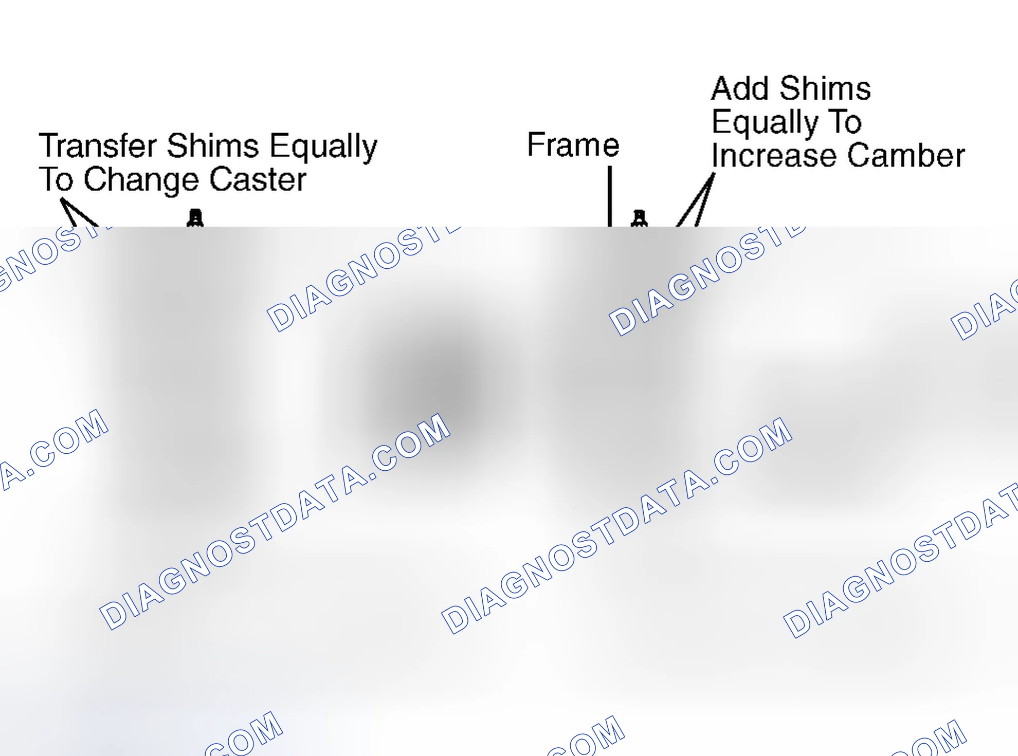 Scheme 7: Adjusting Caster & Camber (Astro, Commercial Van, Safari, Van, "S")