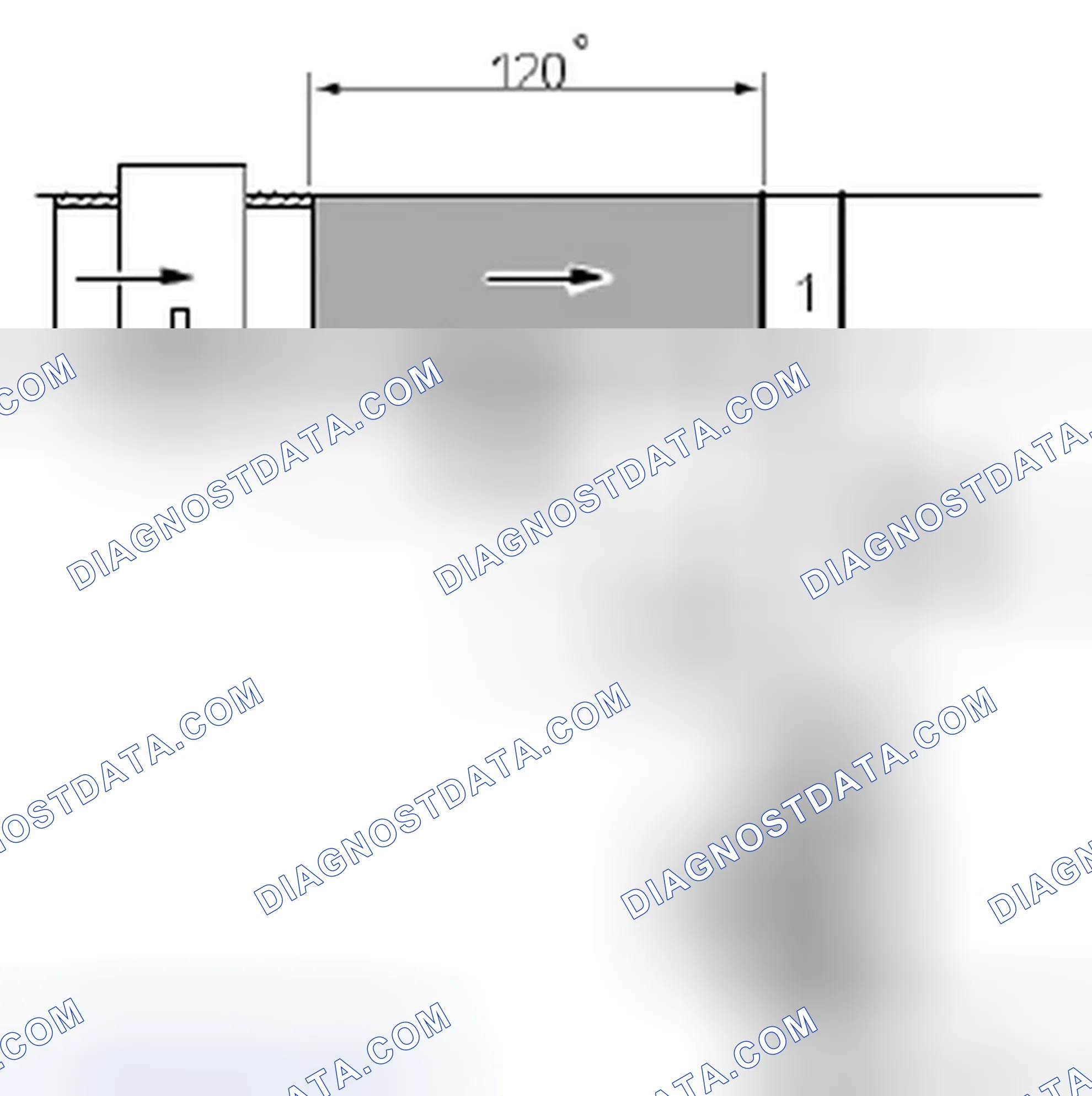Scheme 744: Compensation after start