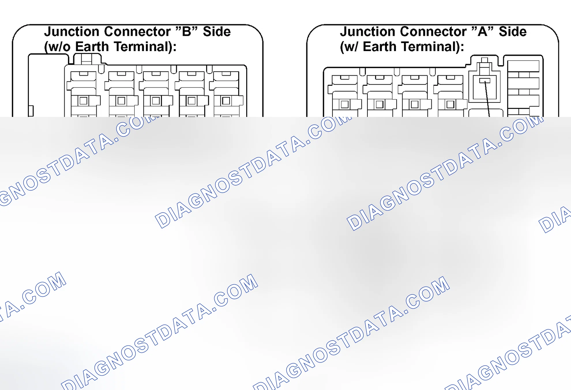 Scheme 124: TERMINALS OF ECU