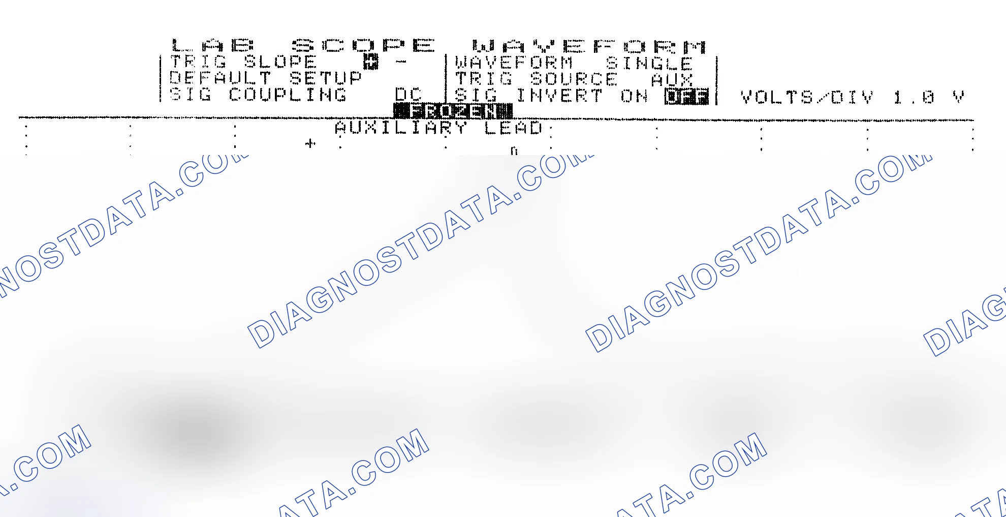 Scheme 19: Single Injector w/Excessive Current Flow - Current Pattern