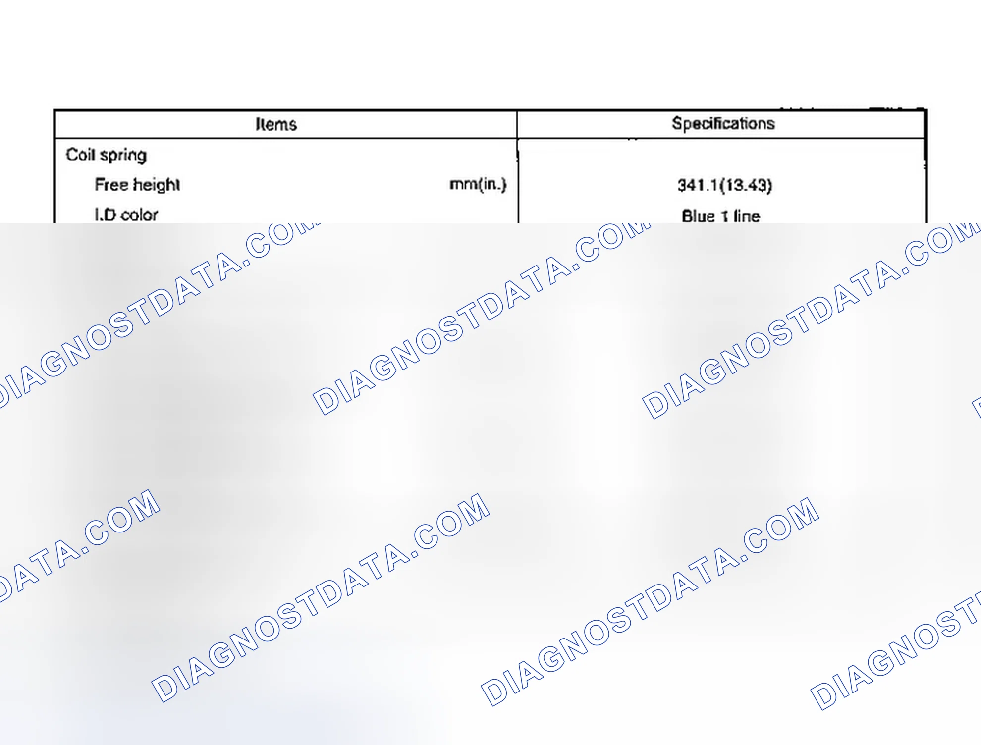 Scheme 1: Front Suspension System