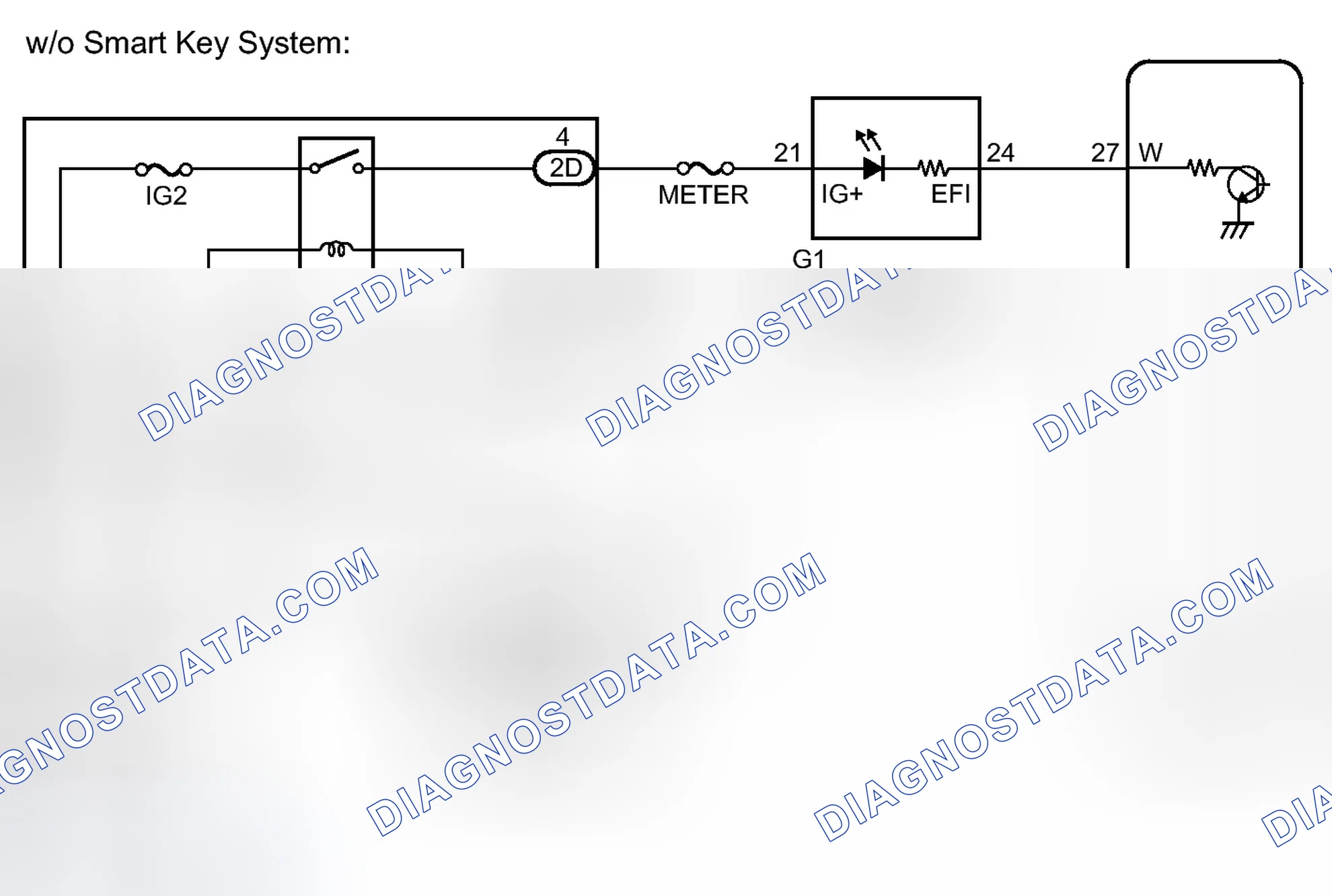 Scheme 55