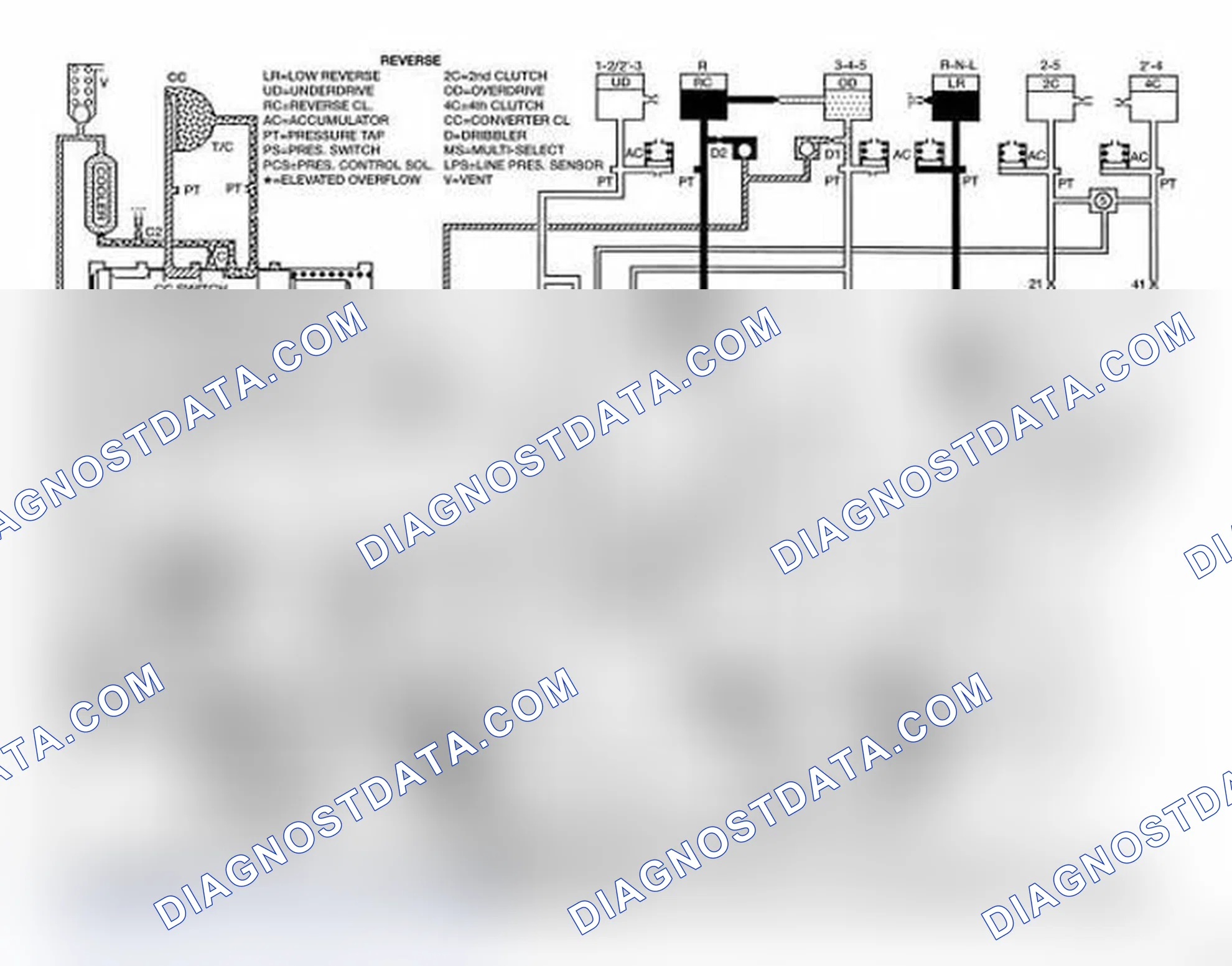 Scheme 189