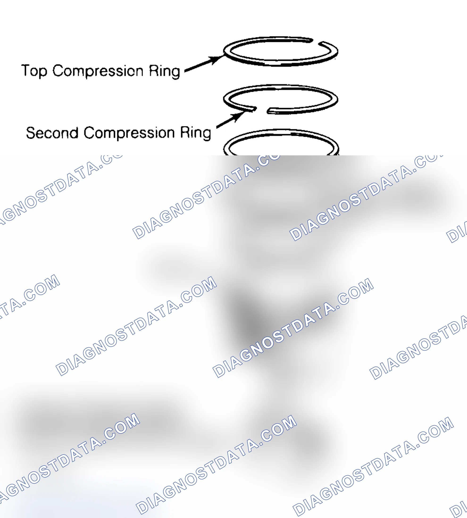 Scheme 18: Positioning Typical Piston Ring End Gap