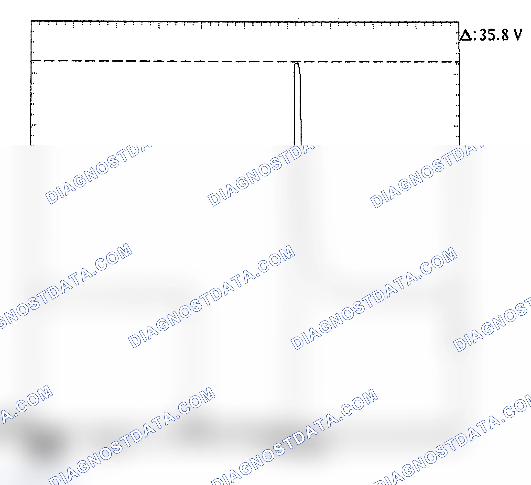 Scheme 28: Injector Bank - Known Good - Voltage Pattern